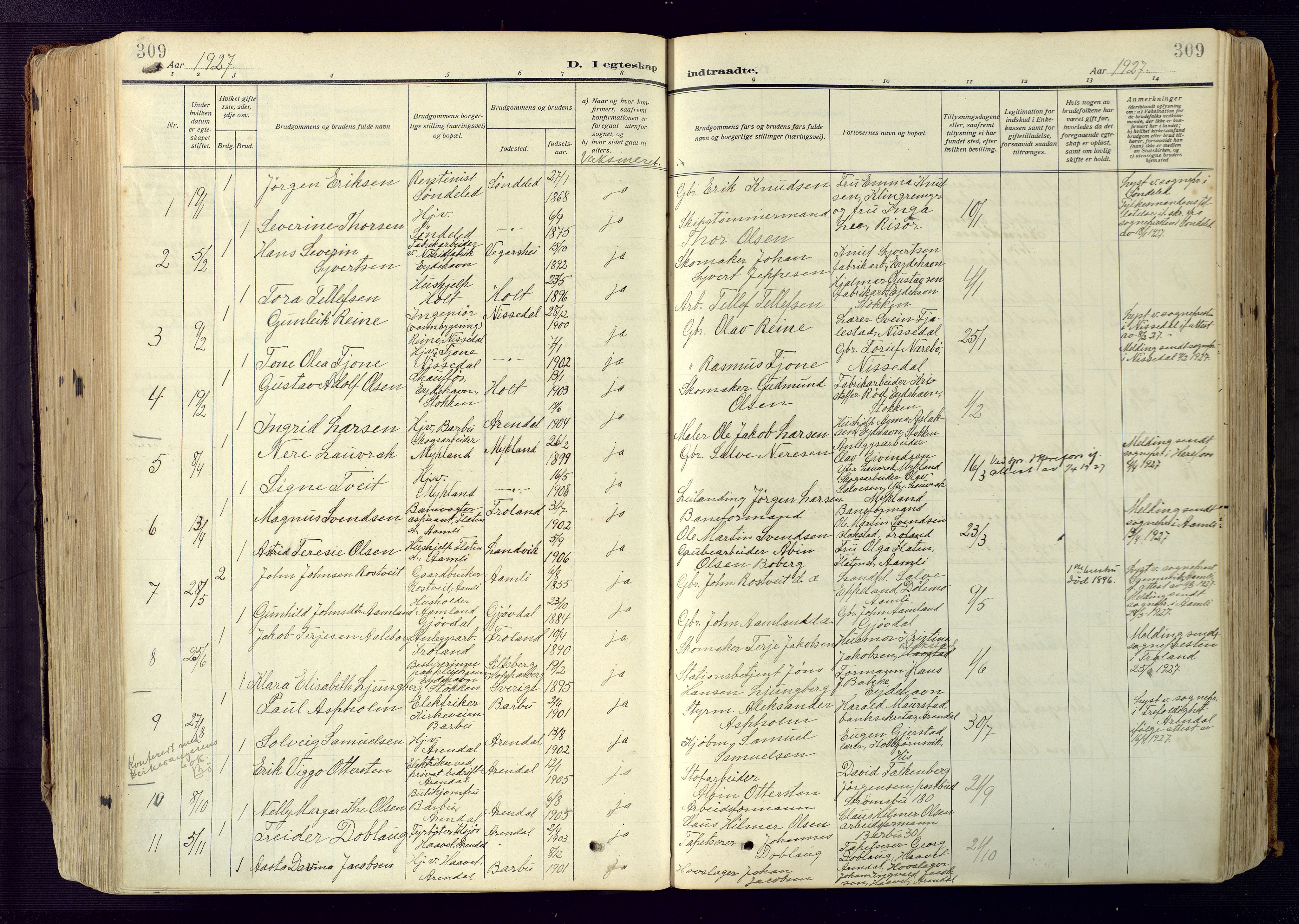 Barbu sokneprestkontor, AV/SAK-1111-0003/F/Fa/L0006: Parish register (official) no. A 6, 1910-1929, p. 309