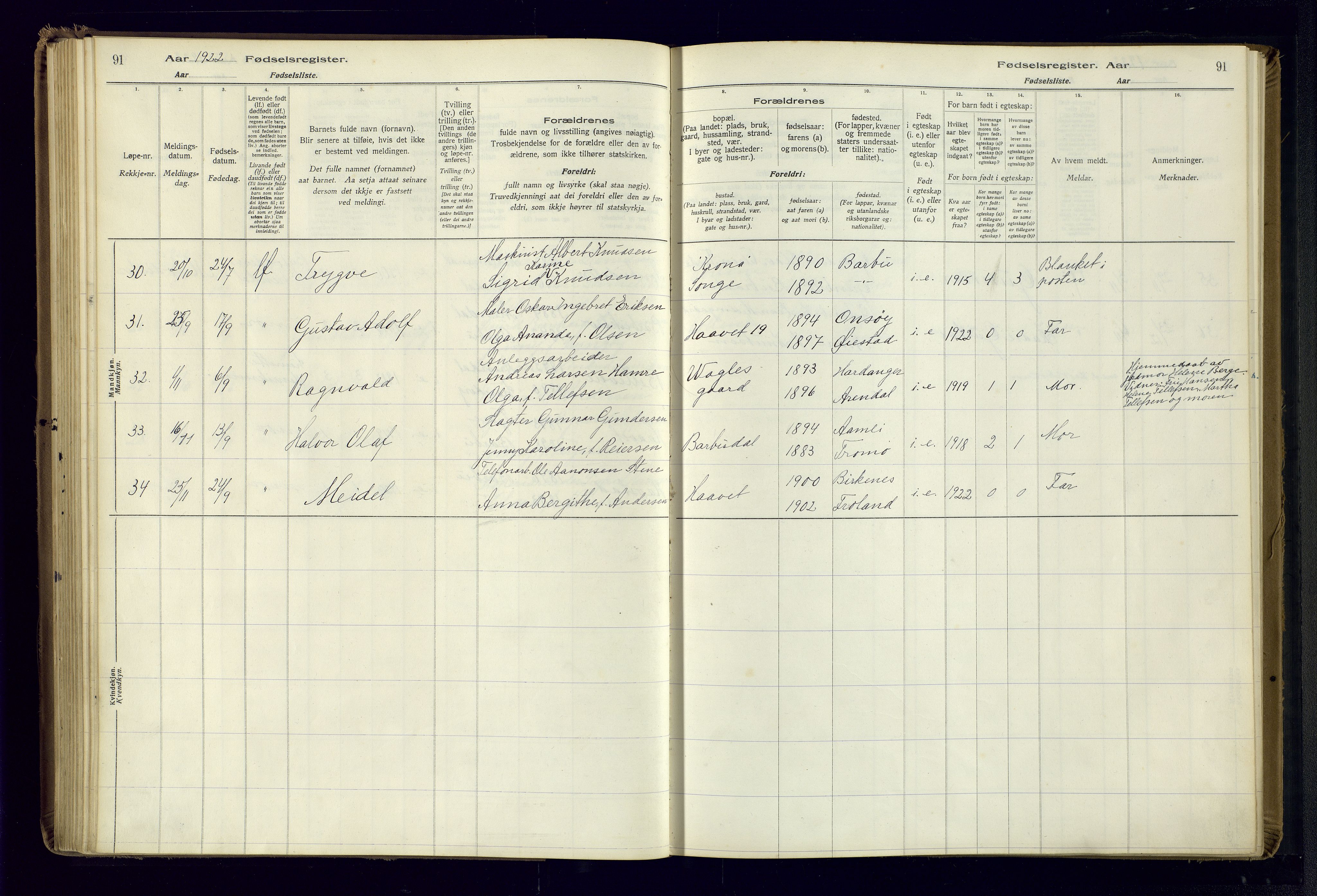 Barbu sokneprestkontor, AV/SAK-1111-0003/J/Ja/L0001: Birth register no. A-VIII-1, 1916-1937, p. 91