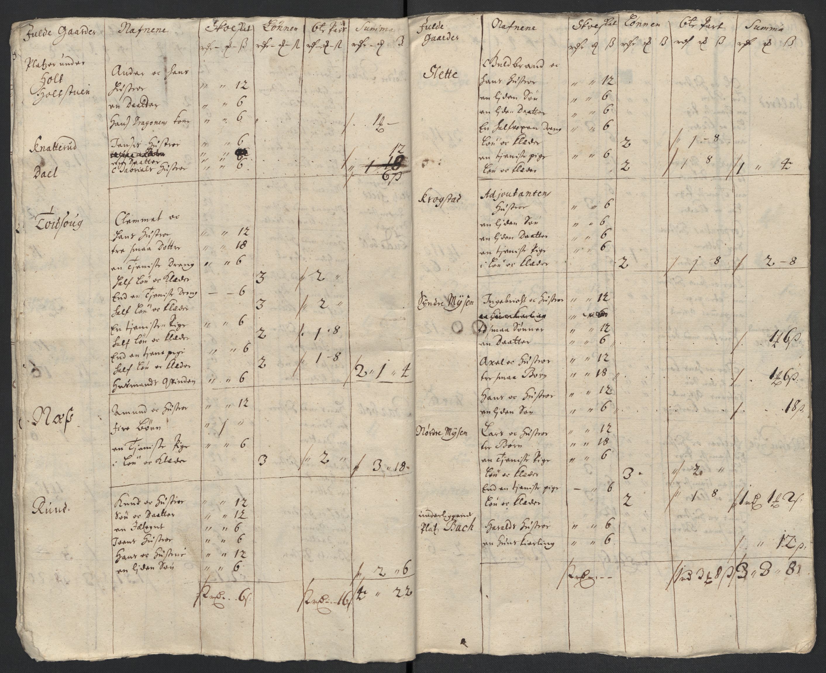 Rentekammeret inntil 1814, Reviderte regnskaper, Fogderegnskap, RA/EA-4092/R11/L0593: Fogderegnskap Nedre Romerike, 1711, p. 91