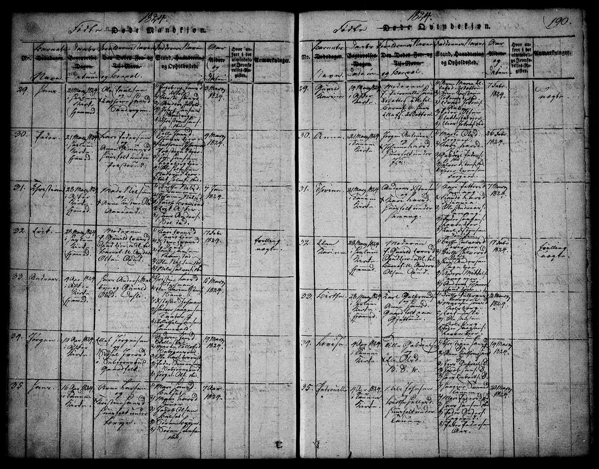 Asker prestekontor Kirkebøker, SAO/A-10256a/F/Fa/L0006: Parish register (official) no. I 6, 1814-1824, p. 190
