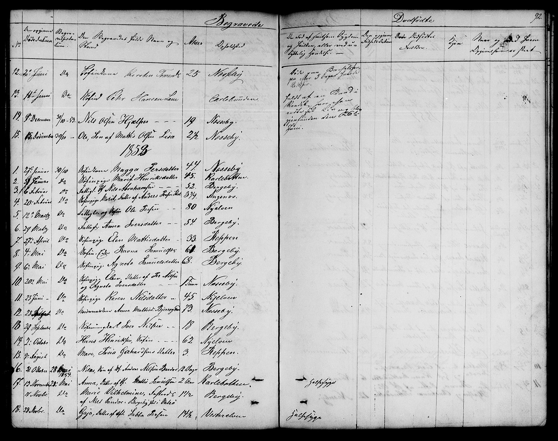 Nesseby sokneprestkontor, SATØ/S-1330/H/Hb/L0001klokker: Parish register (copy) no. 1, 1844-1861, p. 92