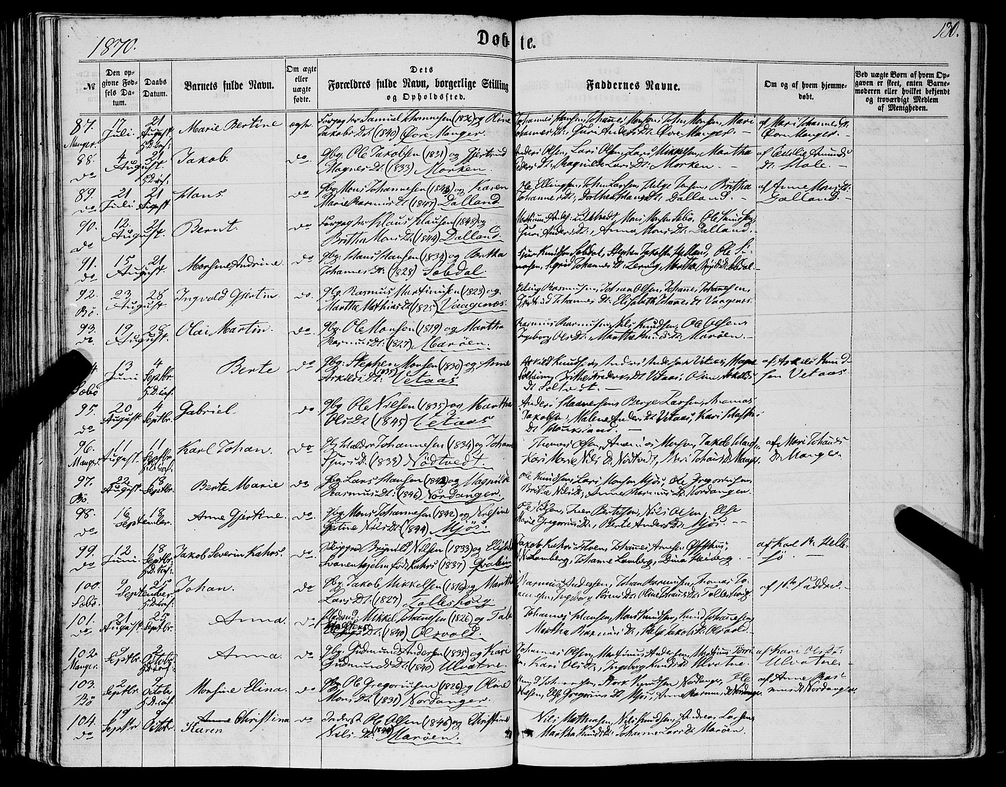 Manger sokneprestembete, SAB/A-76801/H/Haa: Parish register (official) no. A 7, 1860-1870, p. 130