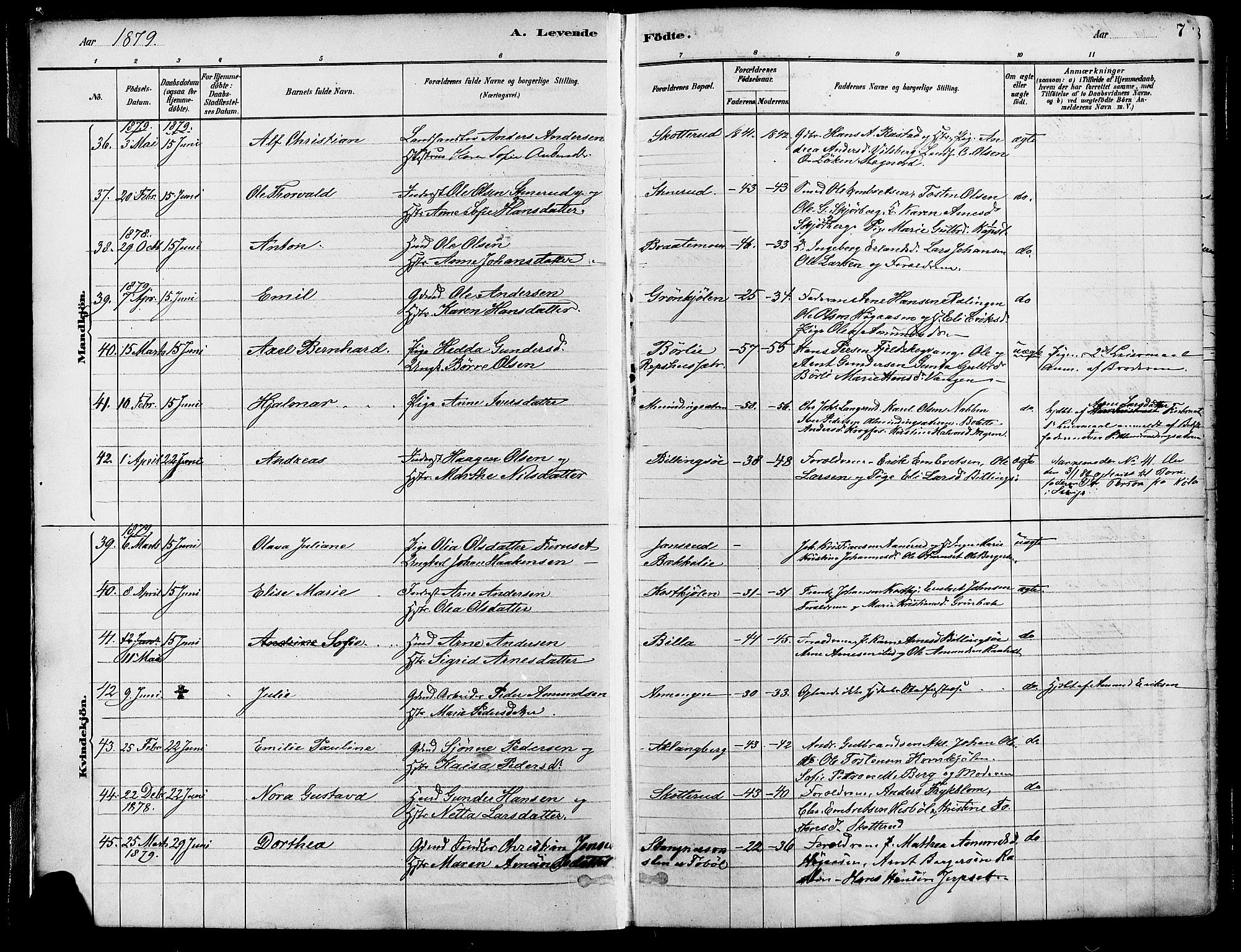 Eidskog prestekontor, SAH/PREST-026/H/Ha/Haa/L0003: Parish register (official) no. 3, 1879-1892, p. 7