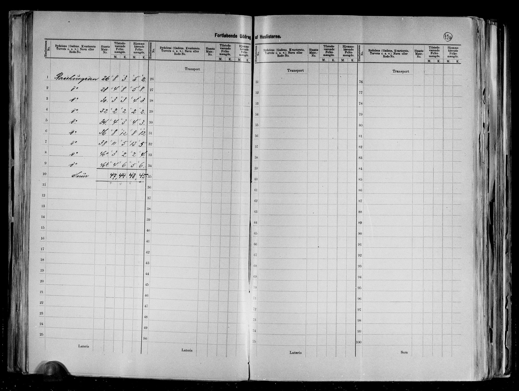 RA, 1891 census for 1001 Kristiansand, 1891, p. 30