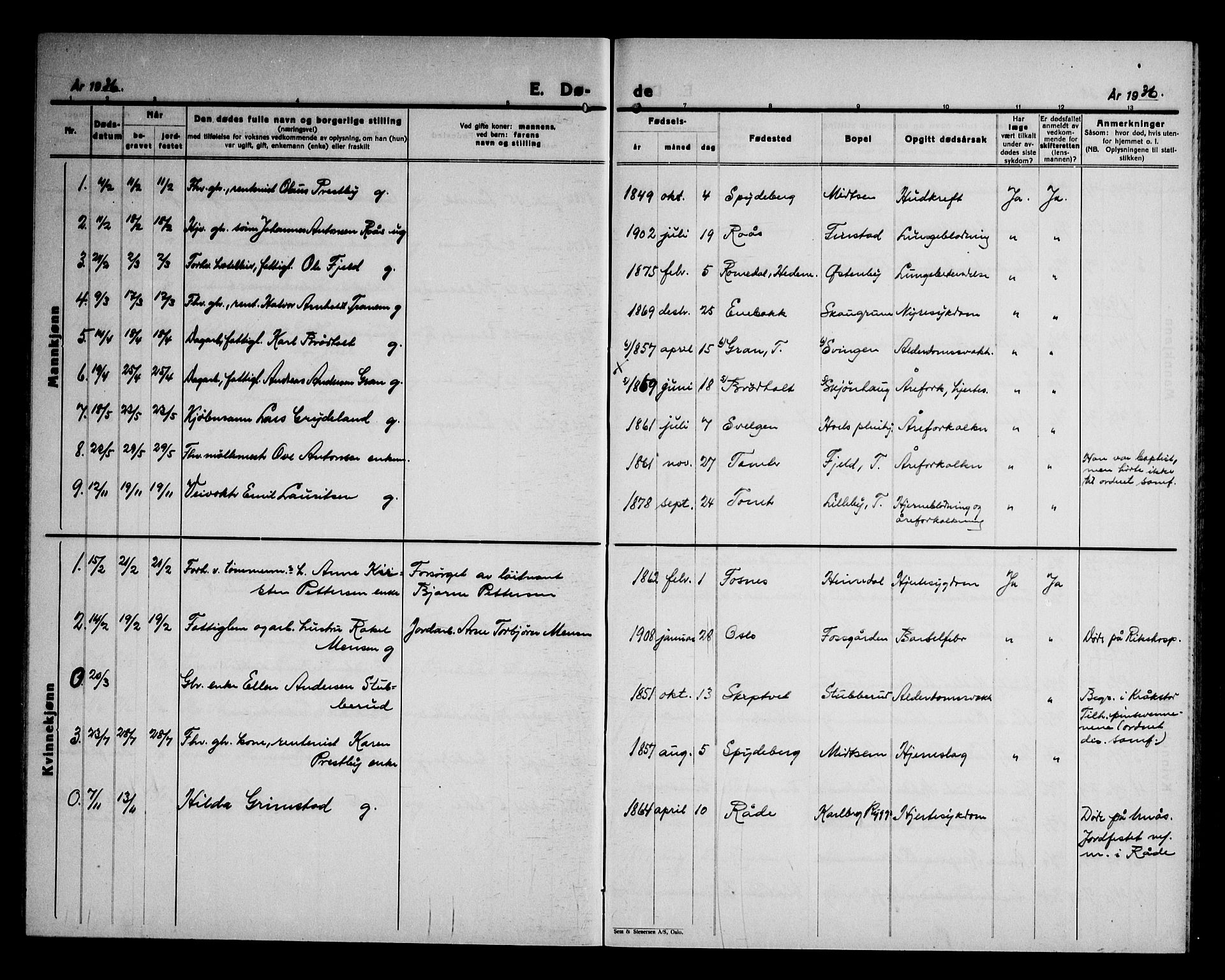 Hobøl prestekontor Kirkebøker, AV/SAO-A-2002/G/Ga/L0002: Parish register (copy) no. I 2, 1928-1945