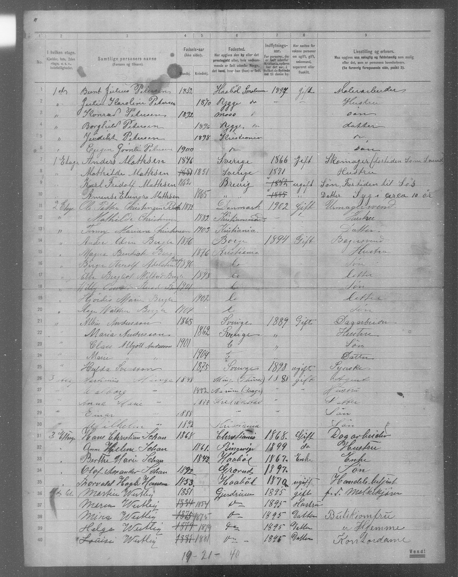 OBA, Municipal Census 1904 for Kristiania, 1904, p. 12411