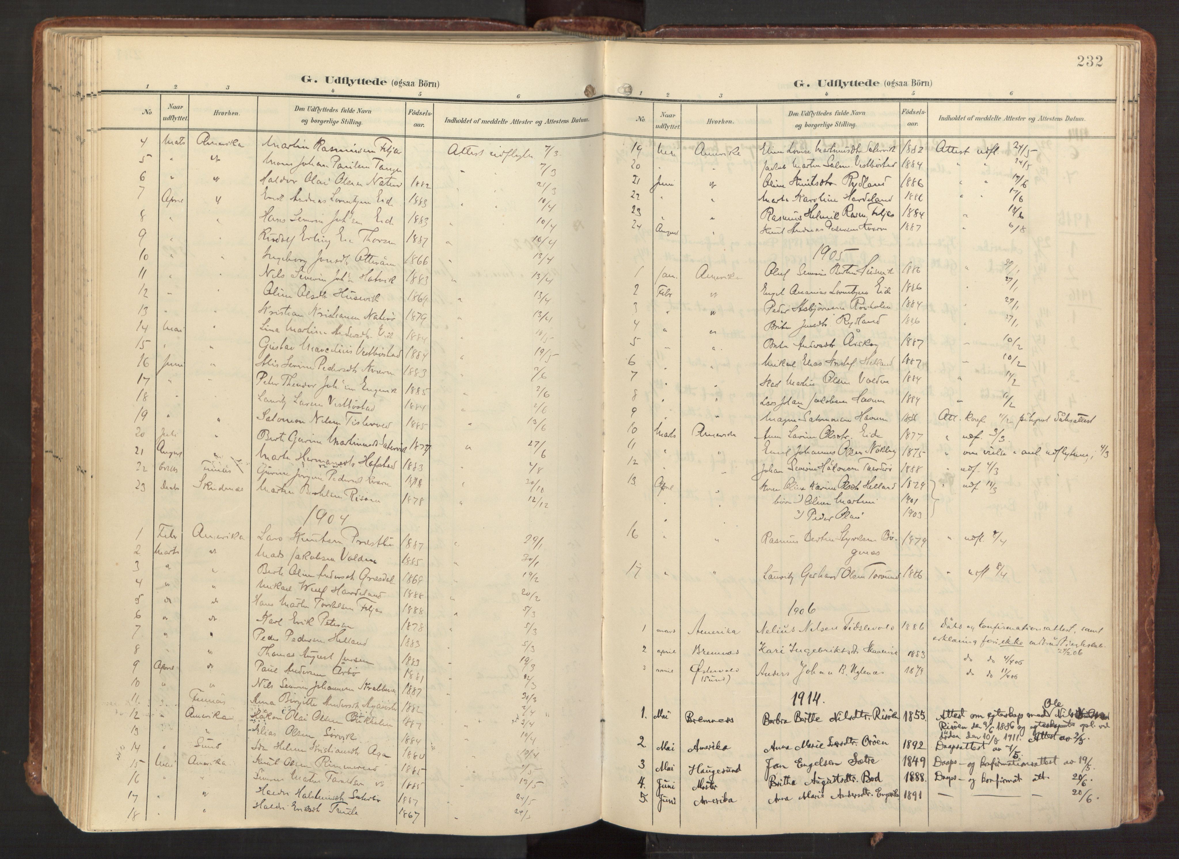 Fitjar sokneprestembete, SAB/A-99926: Parish register (official) no. A 3, 1900-1918, p. 232