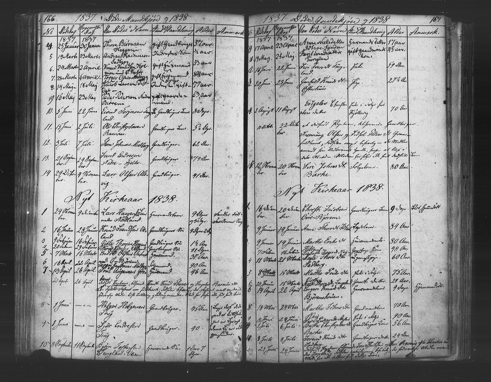 Strand sokneprestkontor, SAST/A-101828/H/Ha/Haa/L0006: Parish register (official) no. A 6, 1834-1854, p. 166-167
