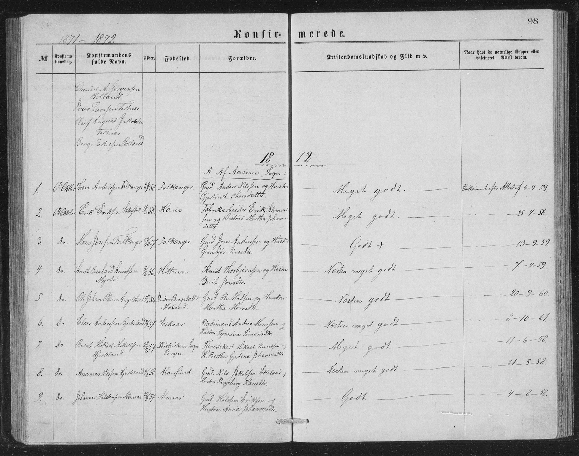 Åsane sokneprestembete, SAB/A-79401/H/Hab: Parish register (copy) no. A 1, 1870-1884, p. 98