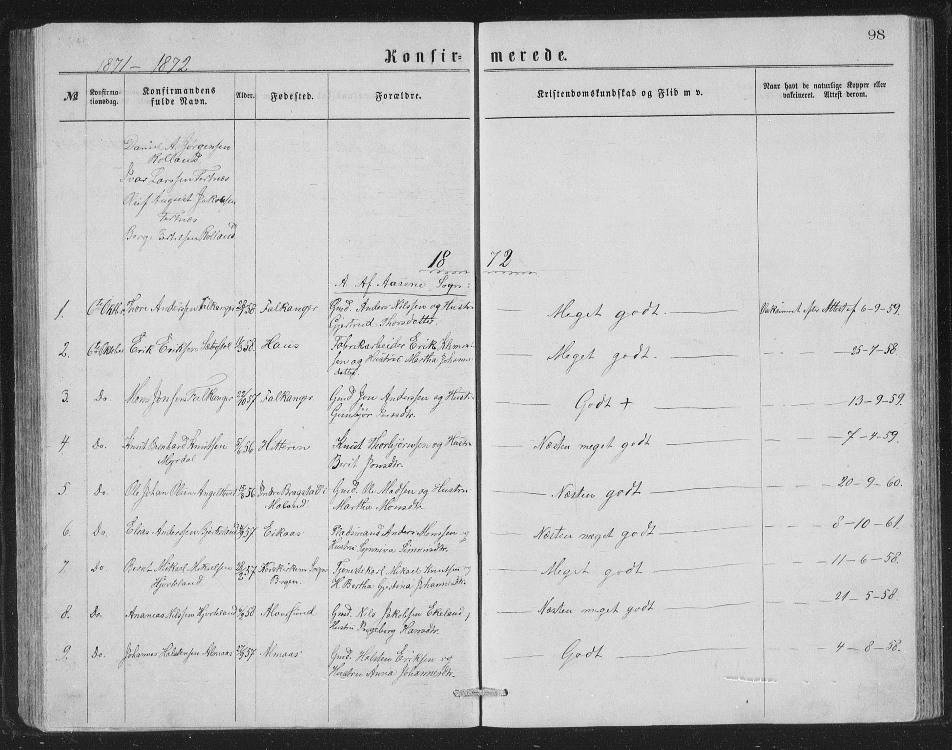 Åsane sokneprestembete, AV/SAB-A-79401/H/Hab: Parish register (copy) no. A 1, 1870-1884, p. 98