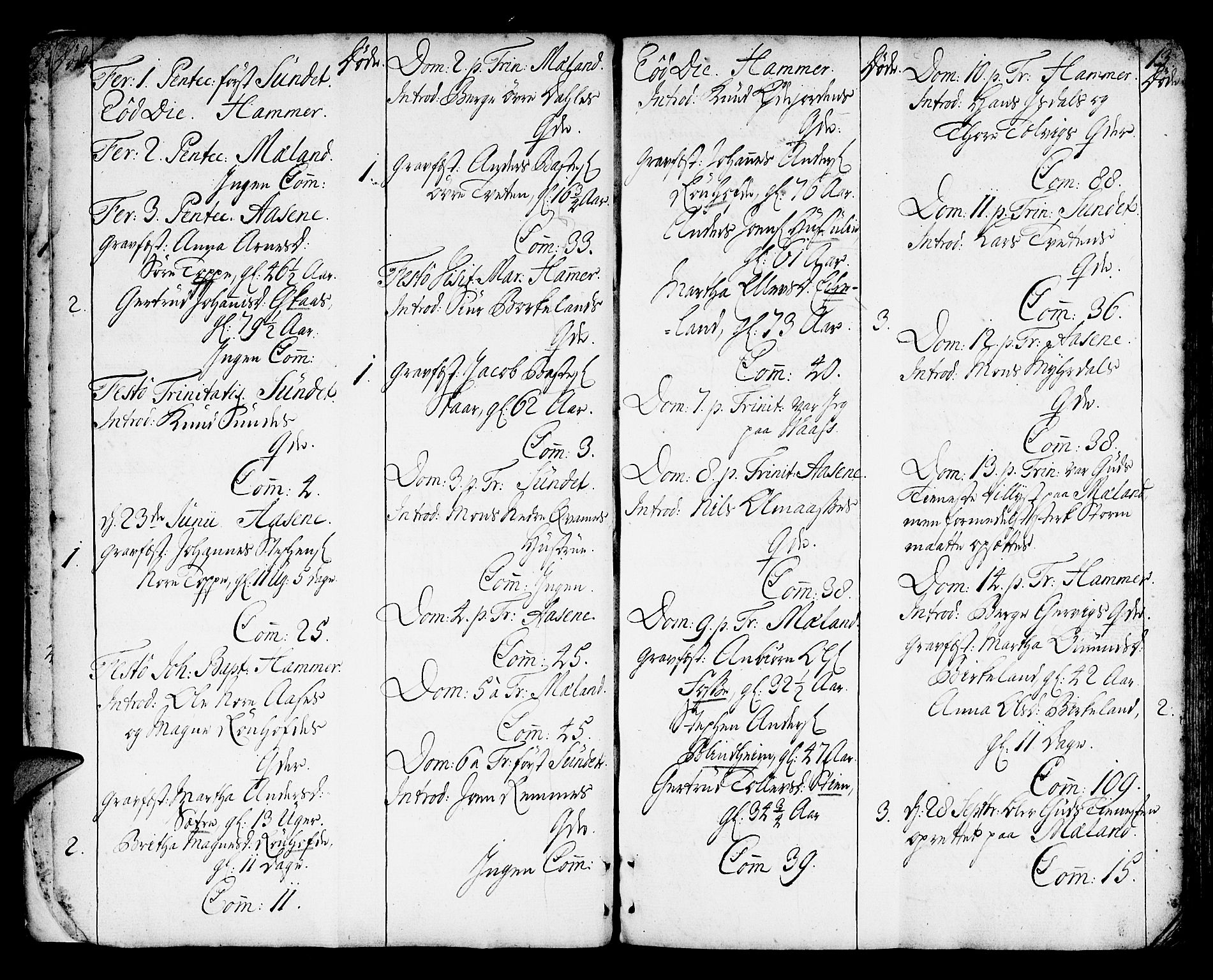 Hamre sokneprestembete, SAB/A-75501/H/Ha/Haa/Haaa/L0007: Parish register (official) no. A 7, 1762-1777, p. 13