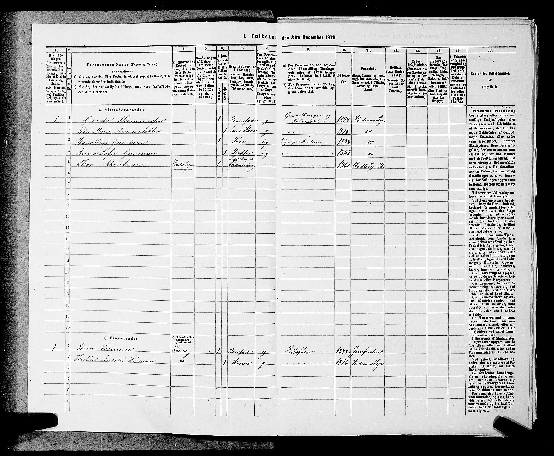 SAKO, 1875 census for 0727P Hedrum, 1875, p. 134