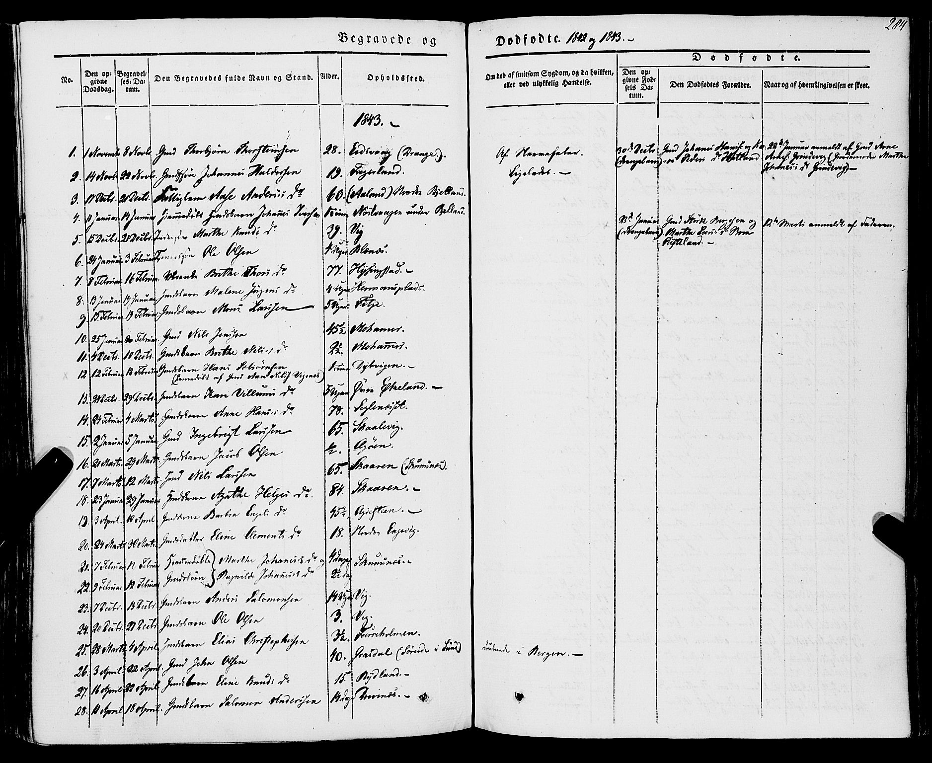 Stord sokneprestembete, AV/SAB-A-78201/H/Haa: Parish register (official) no. A 7, 1841-1861, p. 284