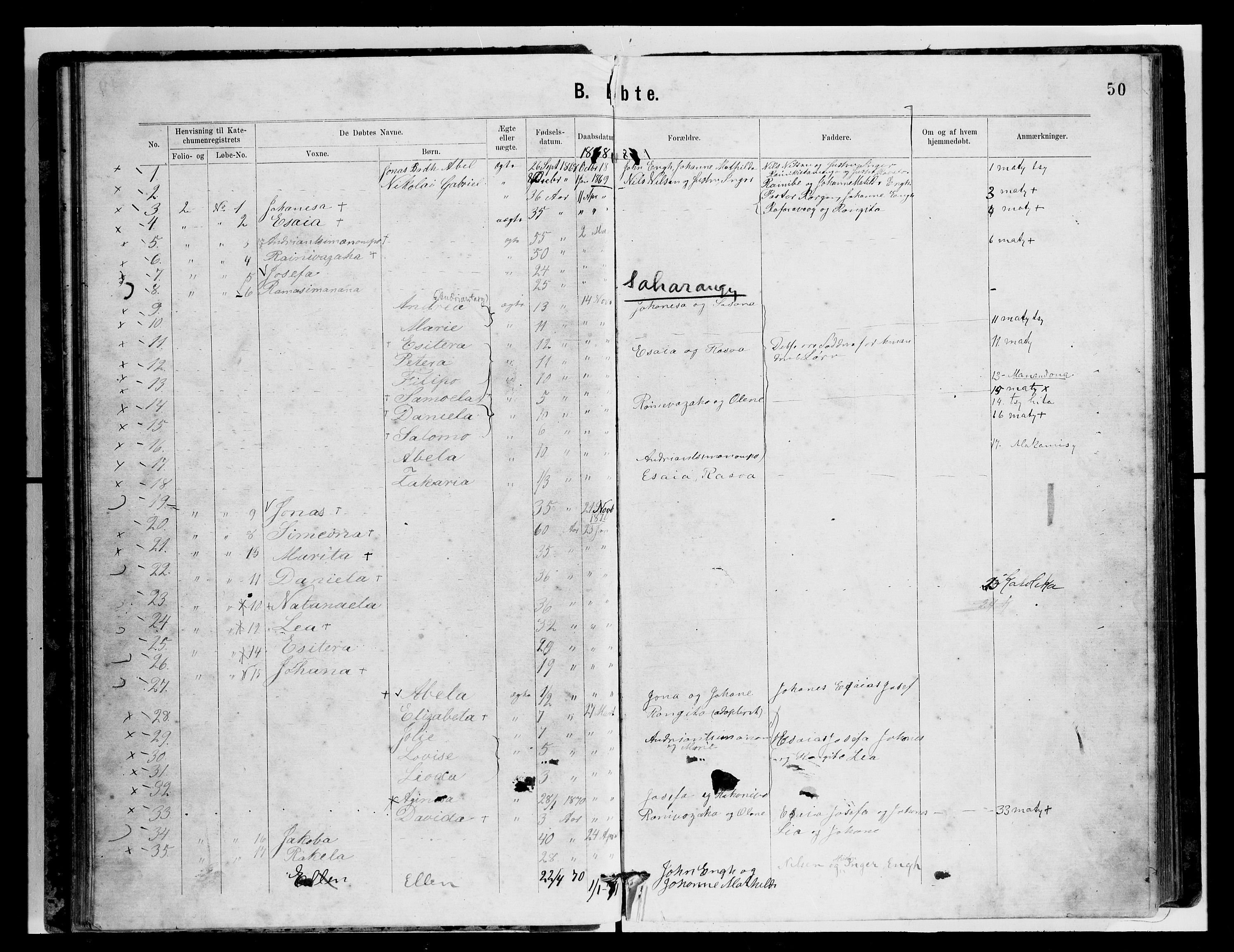 Archives FLM/NMS, Madagaskar, VID/MA-A-1163/D/Db/L0269: Parish register (official) no. 1, 1867-1884, p. 50