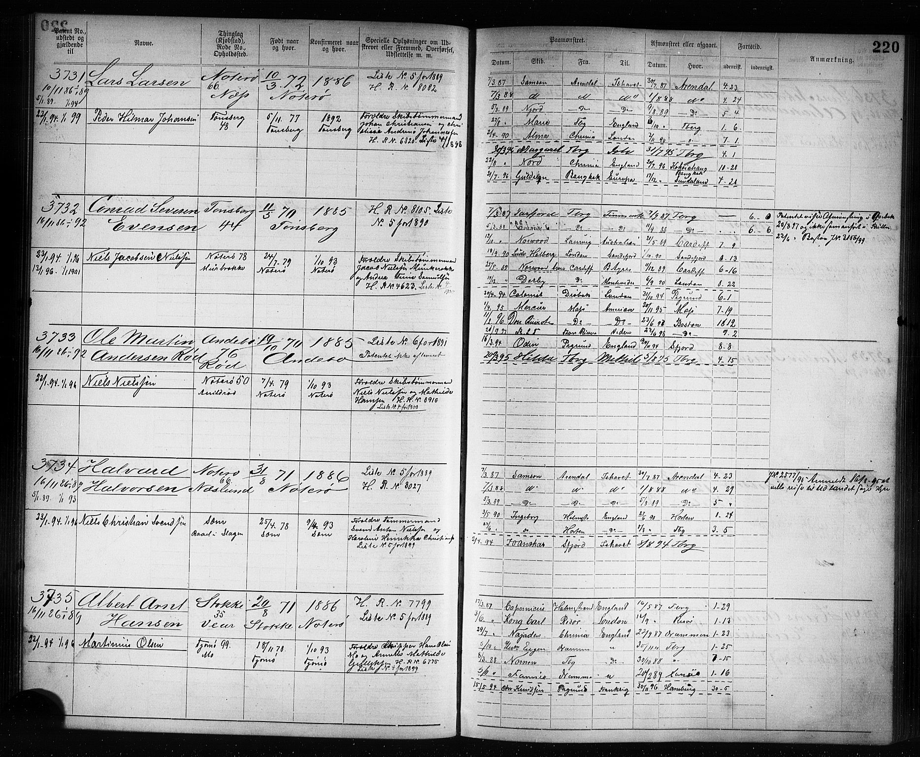 Tønsberg innrulleringskontor, SAKO/A-786/F/Fb/L0007: Annotasjonsrulle Patent nr. 2636-5150, 1881-1892, p. 221