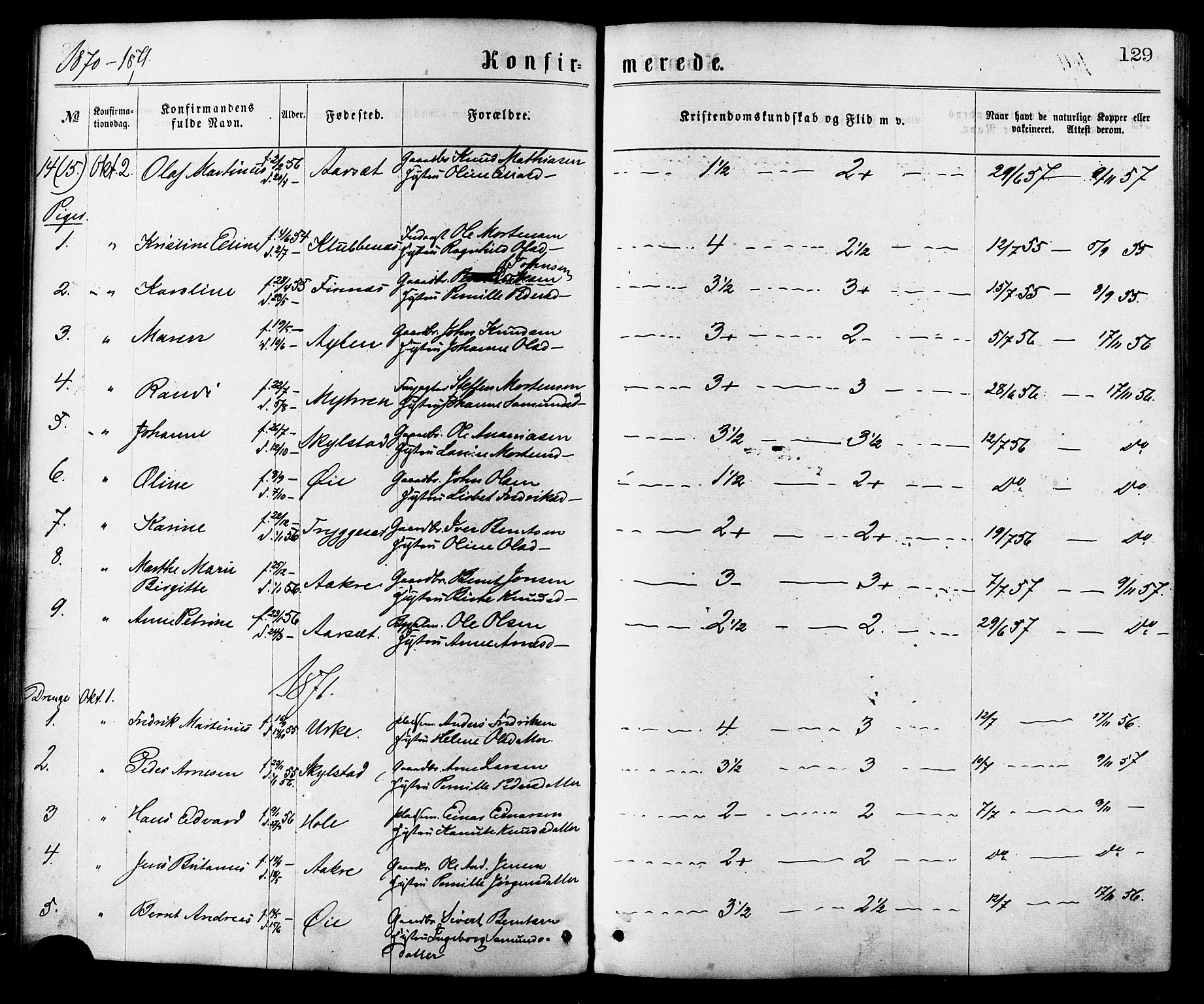 Ministerialprotokoller, klokkerbøker og fødselsregistre - Møre og Romsdal, SAT/A-1454/515/L0210: Parish register (official) no. 515A06, 1868-1885, p. 129