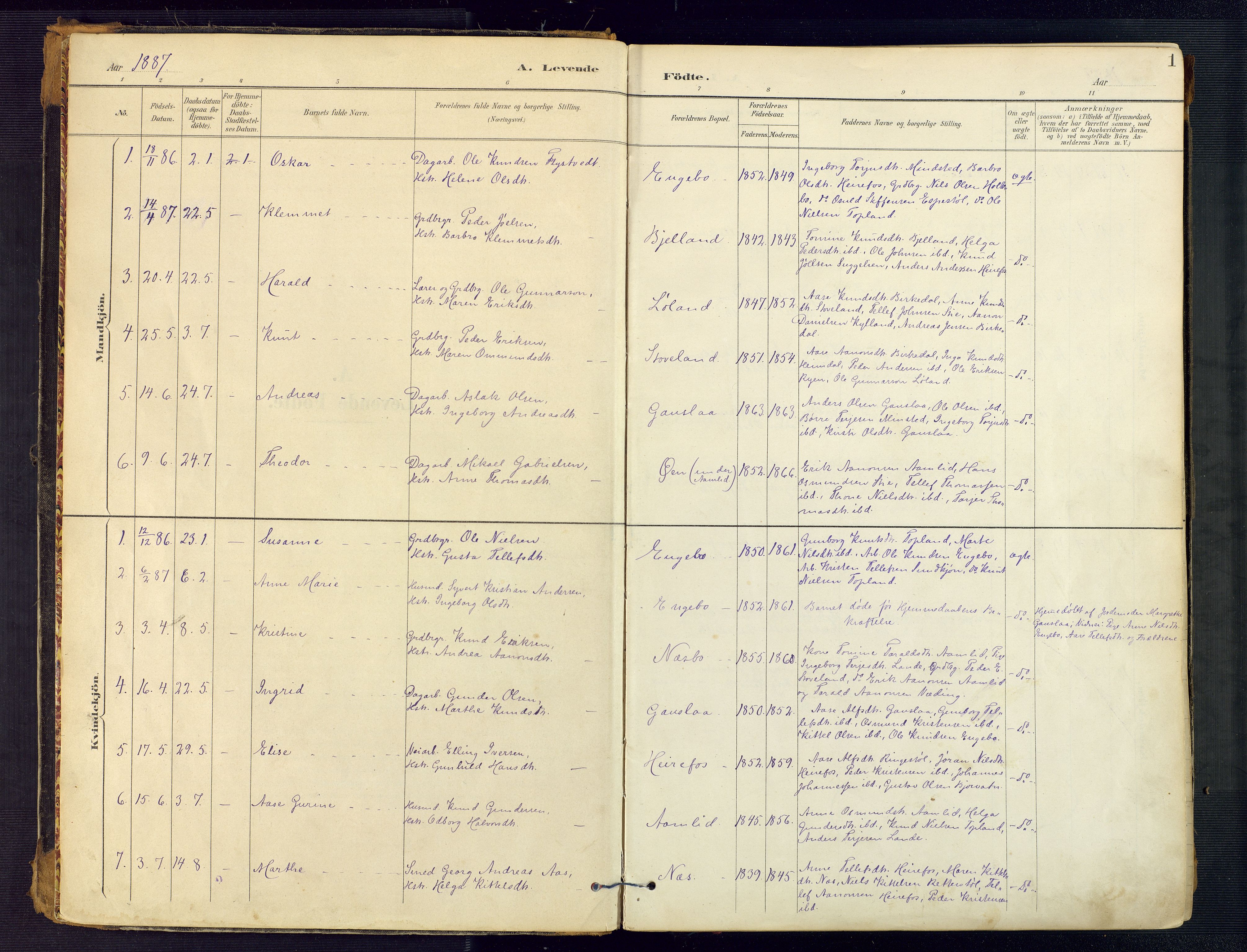 Herefoss sokneprestkontor, AV/SAK-1111-0019/F/Fa/Faa/L0003: Parish register (official) no. A 3, 1887-1930, p. 1