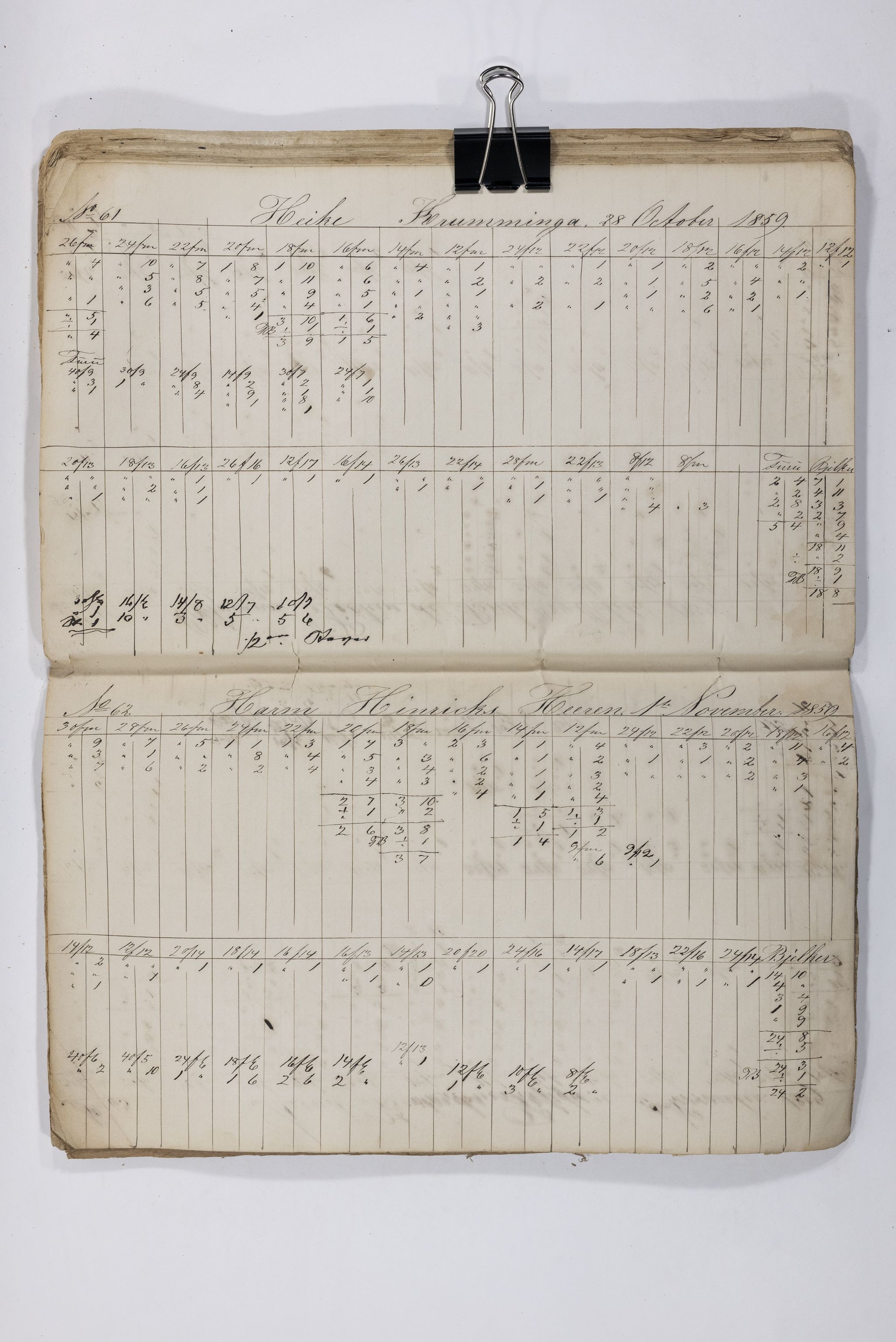 Blehr/ Kjellestad, TEMU/TGM-A-1212/E/Eb/L0008: Ladnings Liste, 1857-1859, p. 96