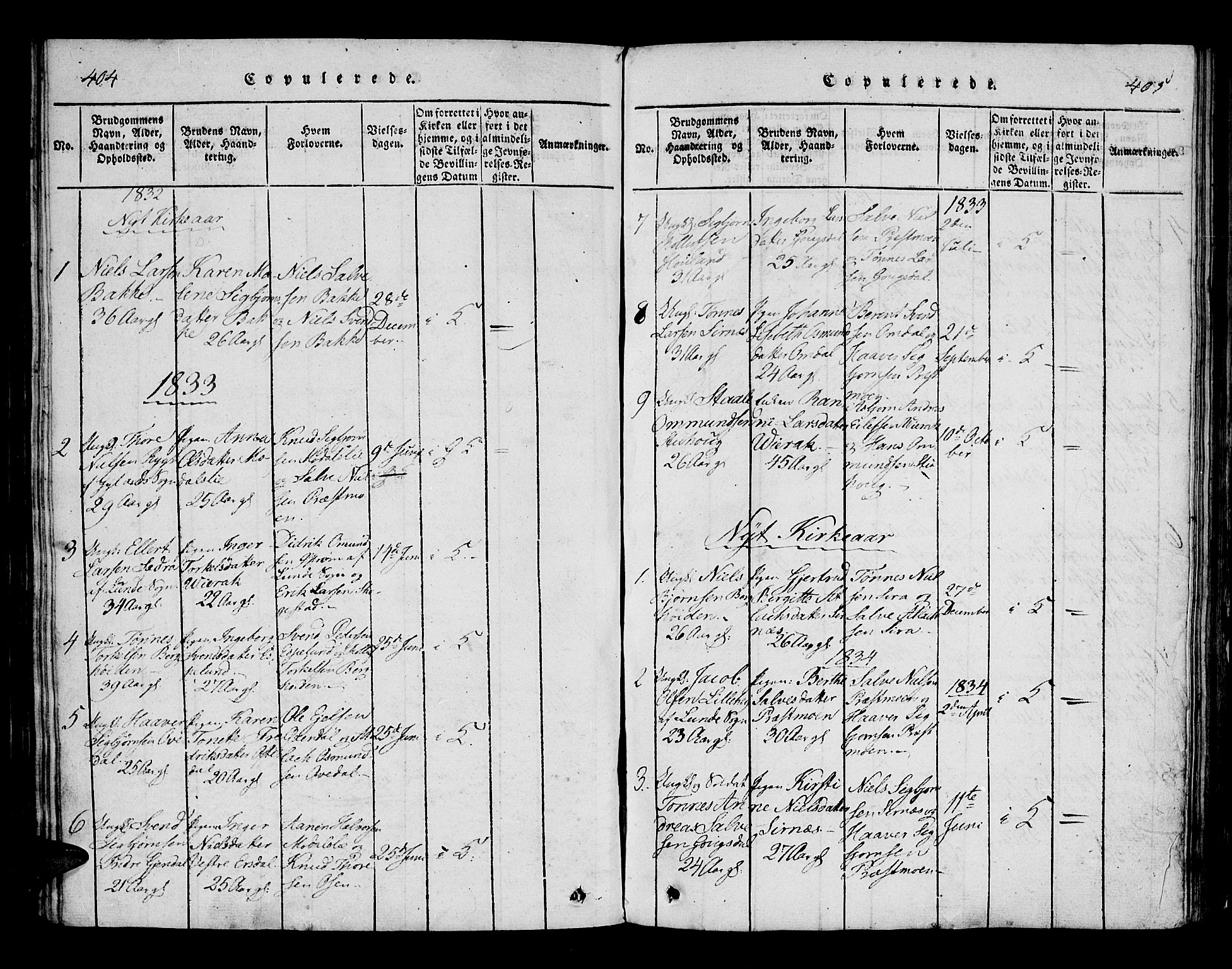 Bakke sokneprestkontor, SAK/1111-0002/F/Fa/Faa/L0003: Parish register (official) no. A 3, 1815-1835, p. 404-405