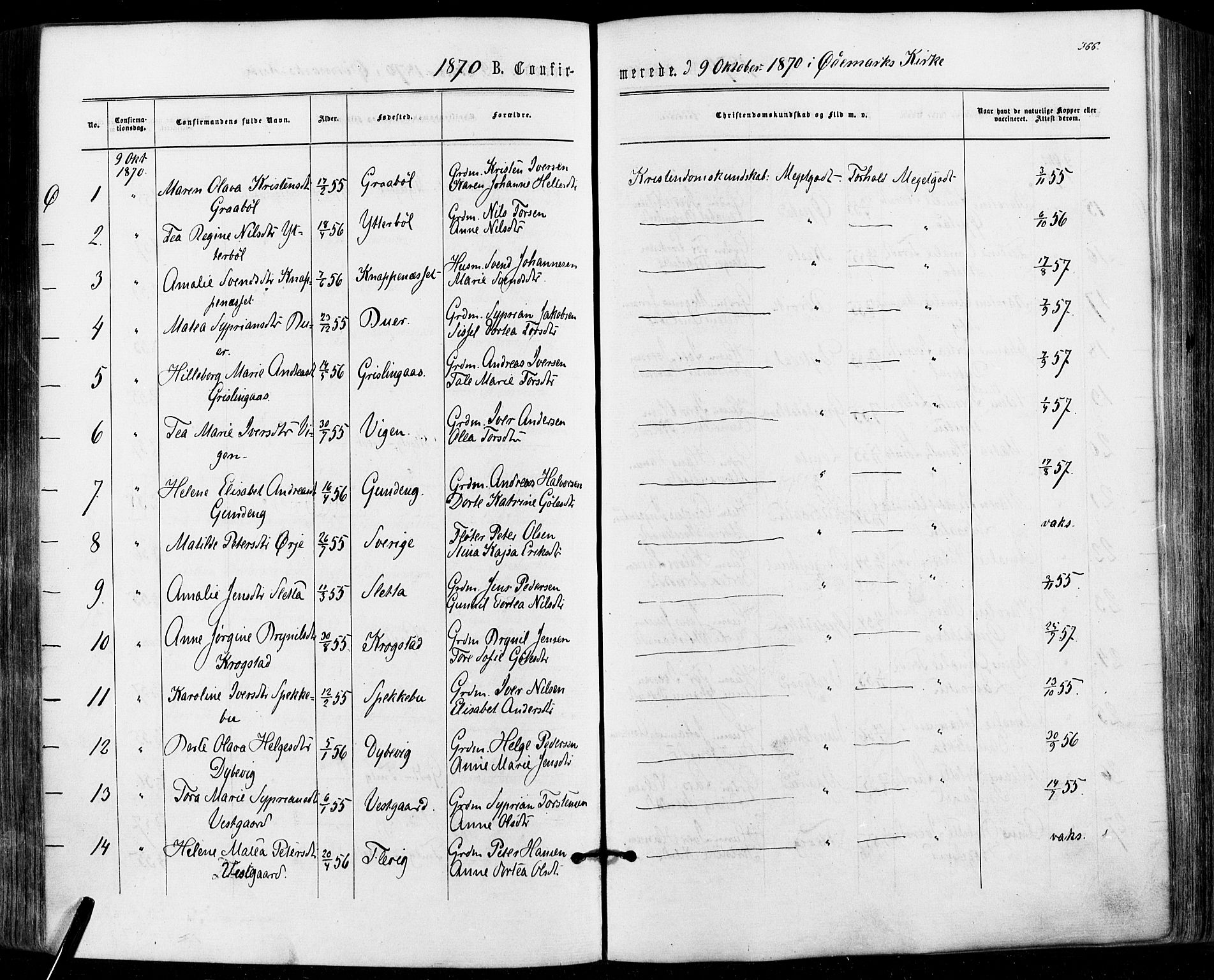 Aremark prestekontor Kirkebøker, SAO/A-10899/F/Fc/L0004: Parish register (official) no. III 4, 1866-1877, p. 365-366