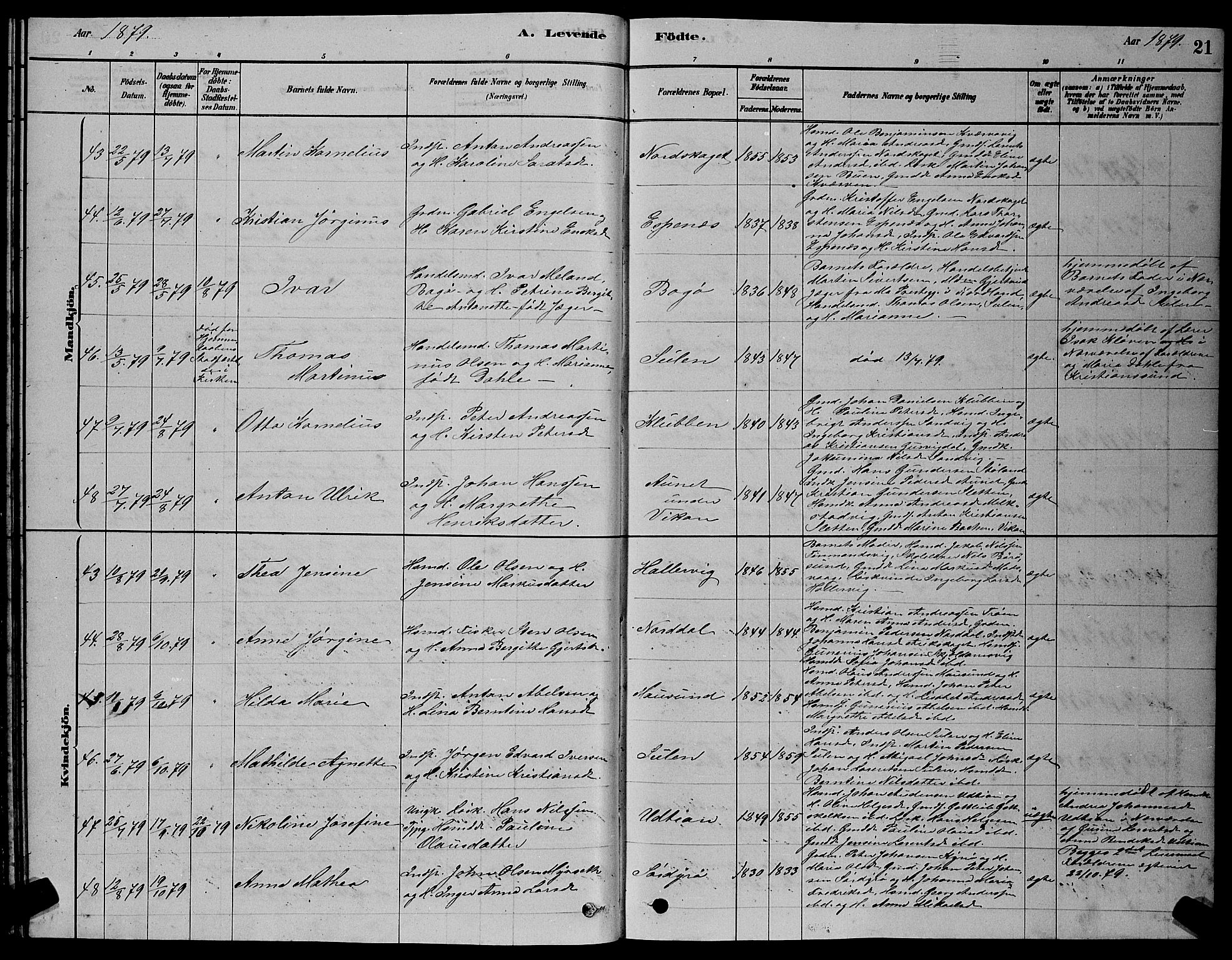 Ministerialprotokoller, klokkerbøker og fødselsregistre - Sør-Trøndelag, SAT/A-1456/640/L0585: Parish register (copy) no. 640C03, 1878-1891, p. 21