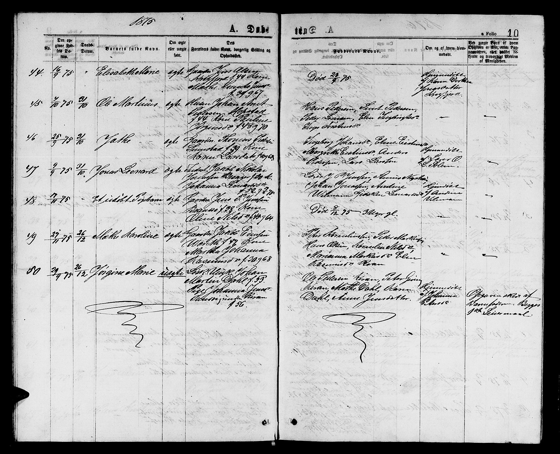 Ministerialprotokoller, klokkerbøker og fødselsregistre - Sør-Trøndelag, SAT/A-1456/657/L0715: Parish register (copy) no. 657C02, 1873-1888, p. 10