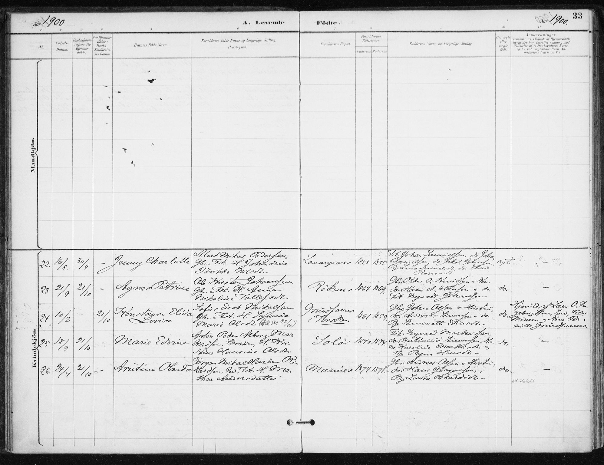 Salangen sokneprestembete, AV/SATØ-S-1324/H/Ha/L0001kirke: Parish register (official) no. 1, 1893-1911, p. 33