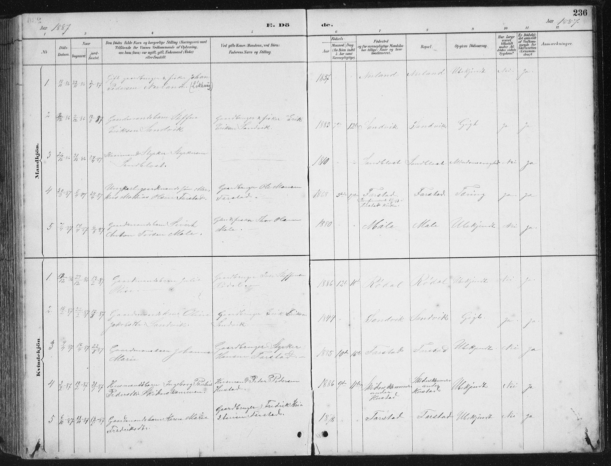 Ministerialprotokoller, klokkerbøker og fødselsregistre - Møre og Romsdal, AV/SAT-A-1454/567/L0783: Parish register (copy) no. 567C03, 1887-1903, p. 236