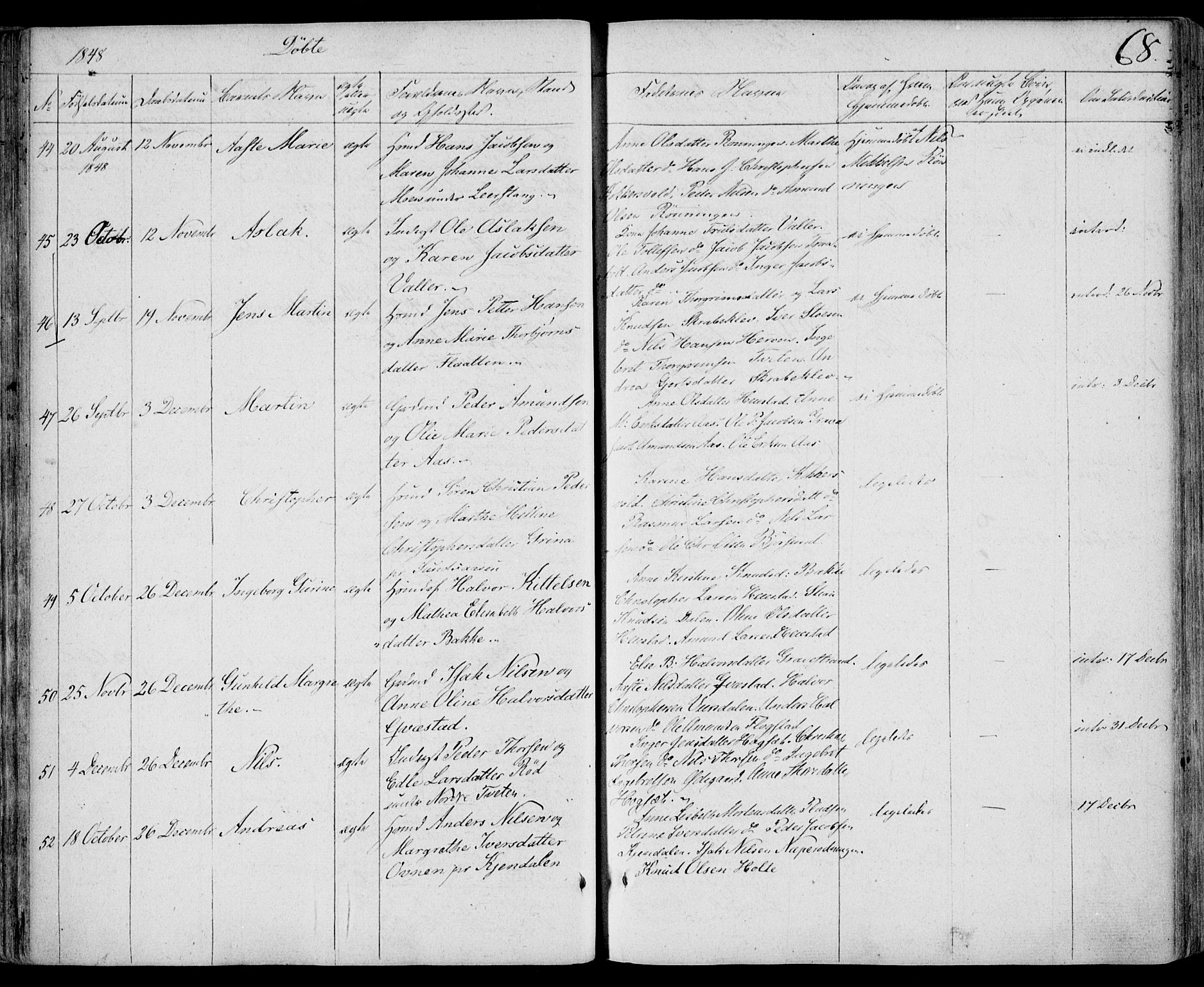 Eidanger kirkebøker, AV/SAKO-A-261/F/Fa/L0008: Parish register (official) no. 8, 1831-1858, p. 68