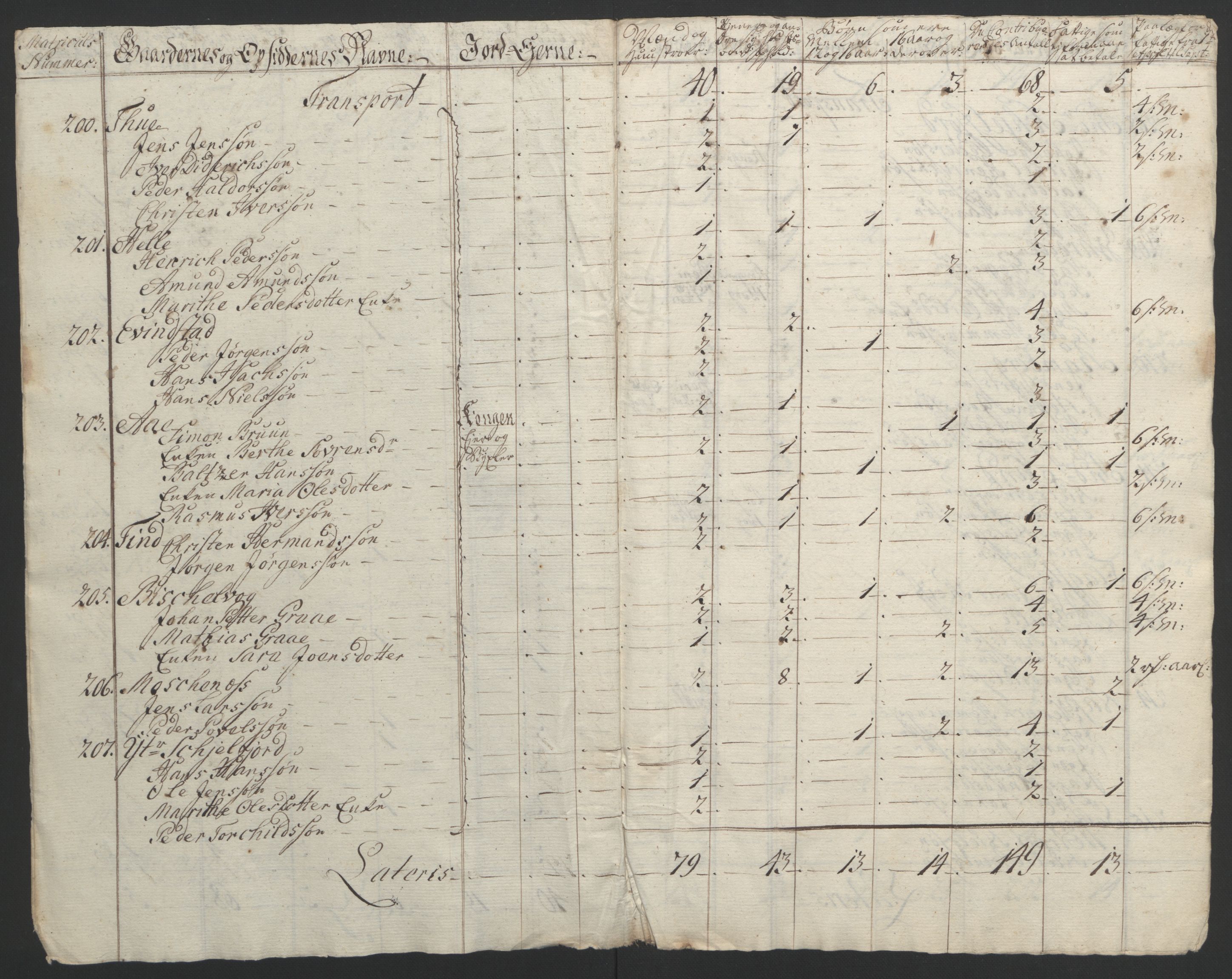 Rentekammeret inntil 1814, Reviderte regnskaper, Fogderegnskap, AV/RA-EA-4092/R67/L4747: Ekstraskatten Vesterålen, Andenes og Lofoten, 1762-1766, p. 316