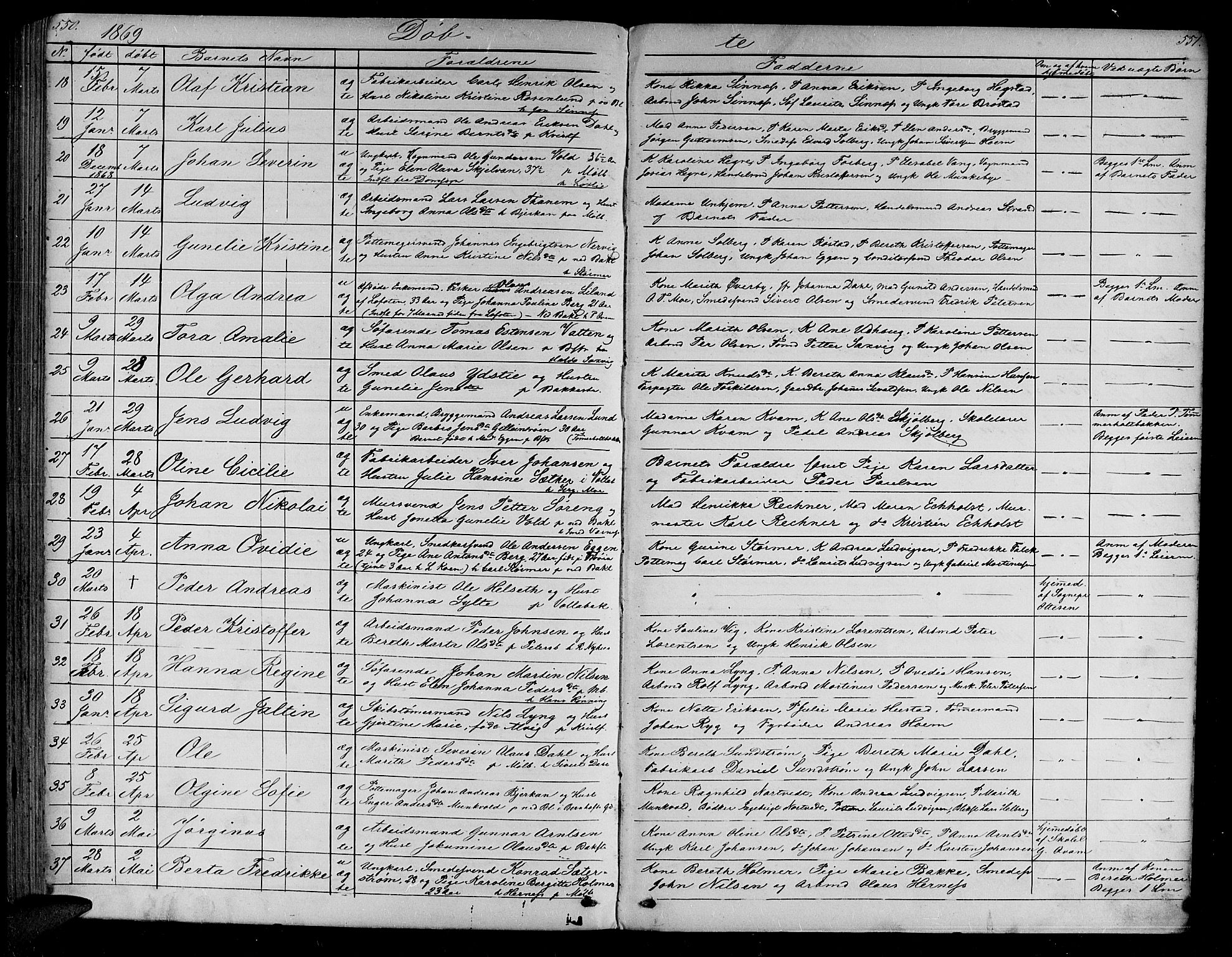 Ministerialprotokoller, klokkerbøker og fødselsregistre - Sør-Trøndelag, SAT/A-1456/604/L0219: Parish register (copy) no. 604C02, 1851-1869, p. 550-551
