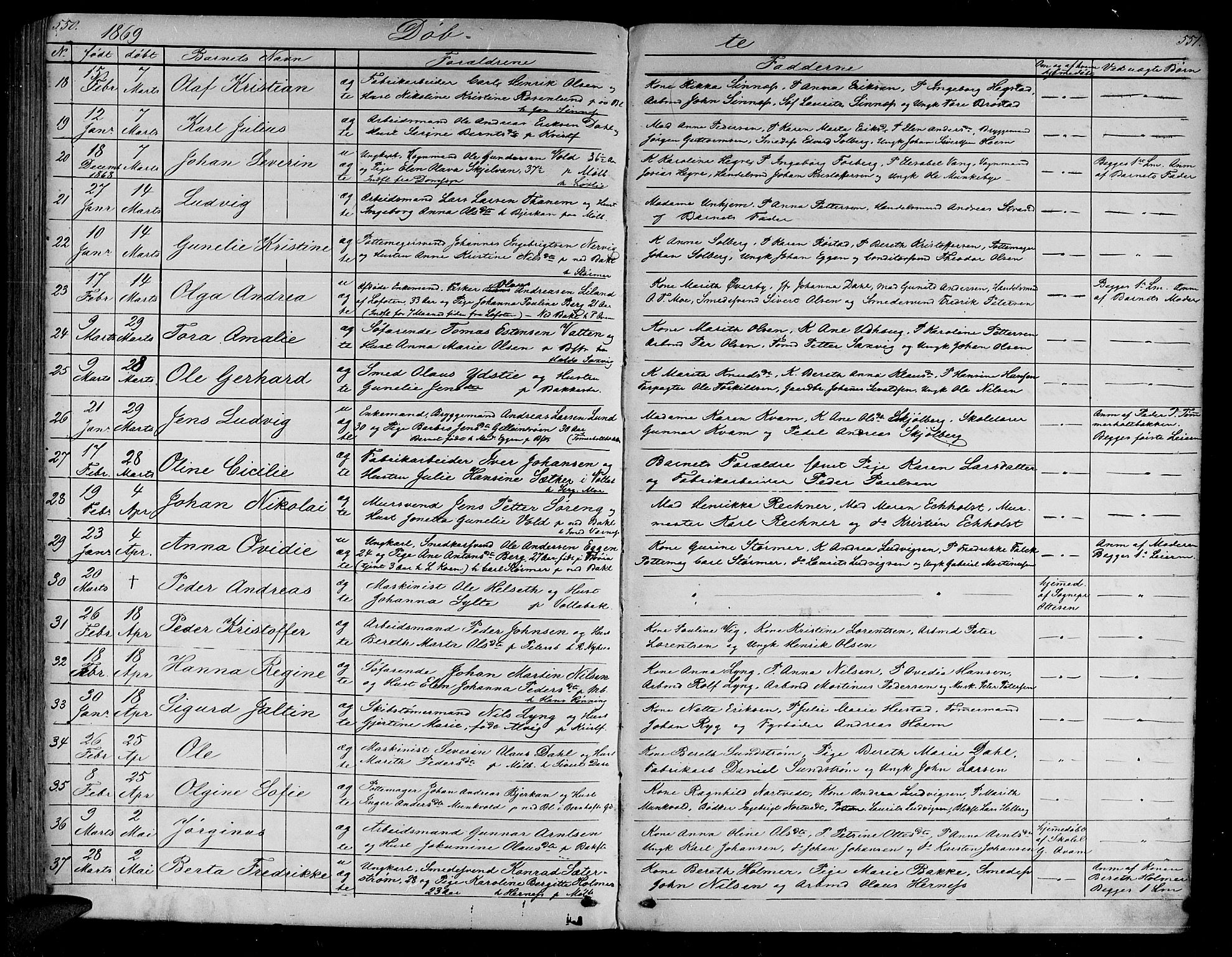 Ministerialprotokoller, klokkerbøker og fødselsregistre - Sør-Trøndelag, AV/SAT-A-1456/604/L0219: Parish register (copy) no. 604C02, 1851-1869, p. 550-551