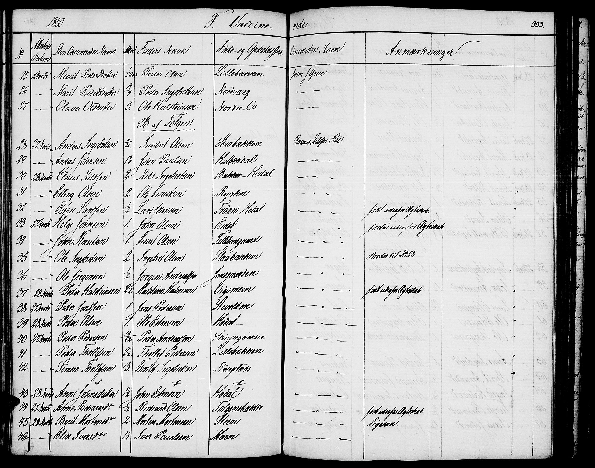 Tolga prestekontor, SAH/PREST-062/K/L0005: Parish register (official) no. 5, 1836-1852, p. 303