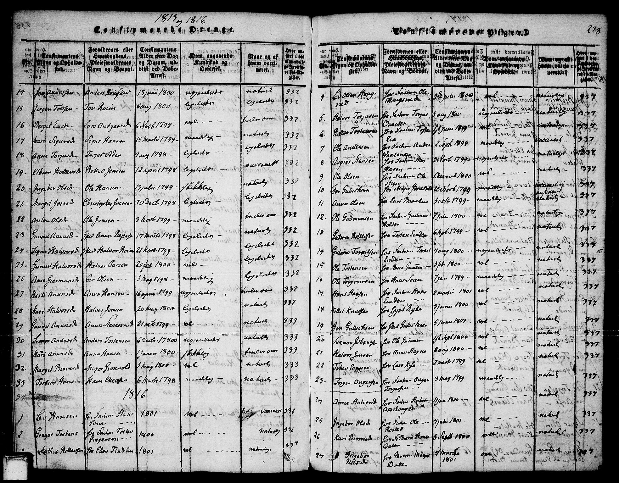 Sauherad kirkebøker, SAKO/A-298/F/Fa/L0005: Parish register (official) no. I 5, 1815-1829, p. 238
