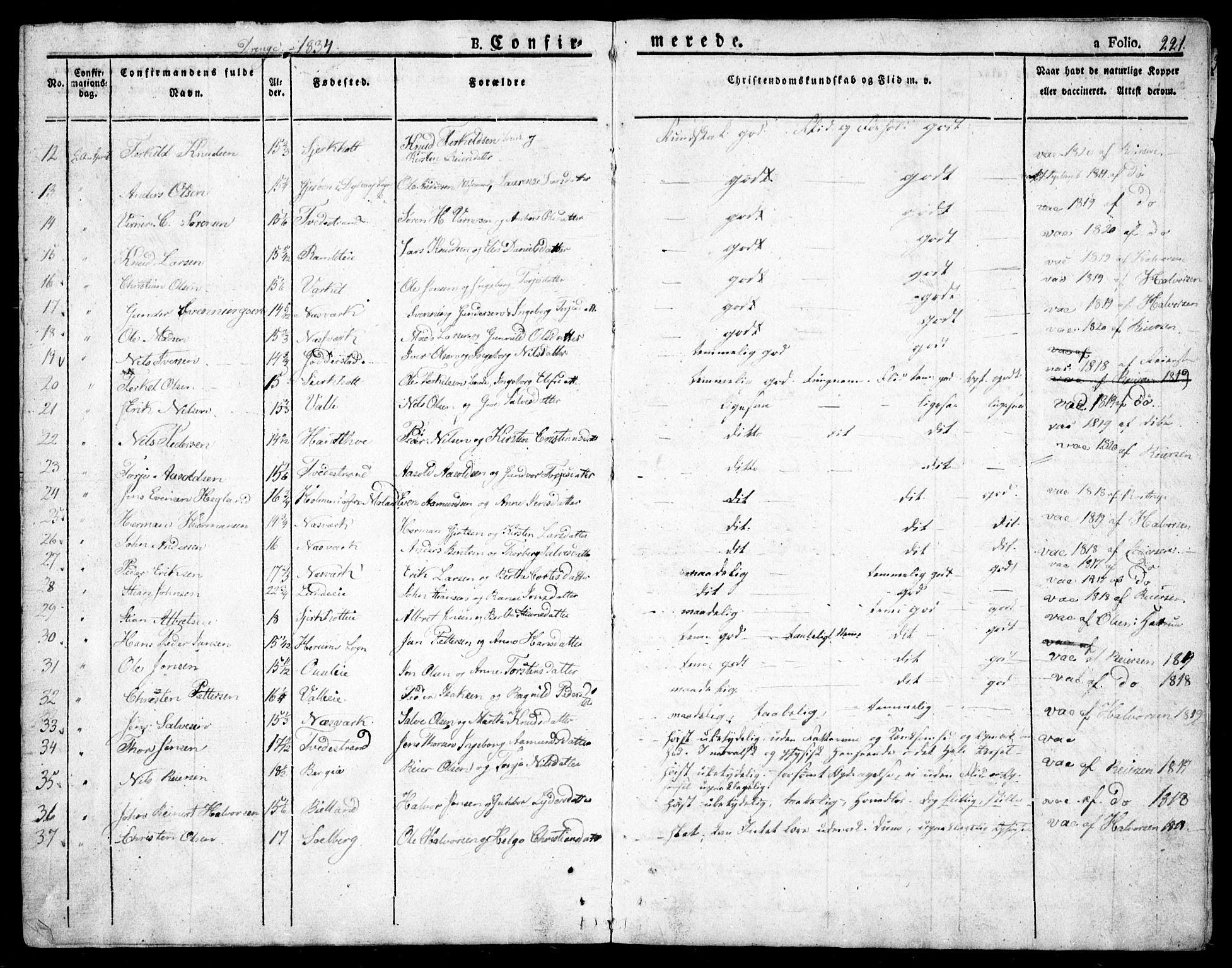 Holt sokneprestkontor, AV/SAK-1111-0021/F/Fa/L0006: Parish register (official) no. A 6, 1820-1835, p. 221