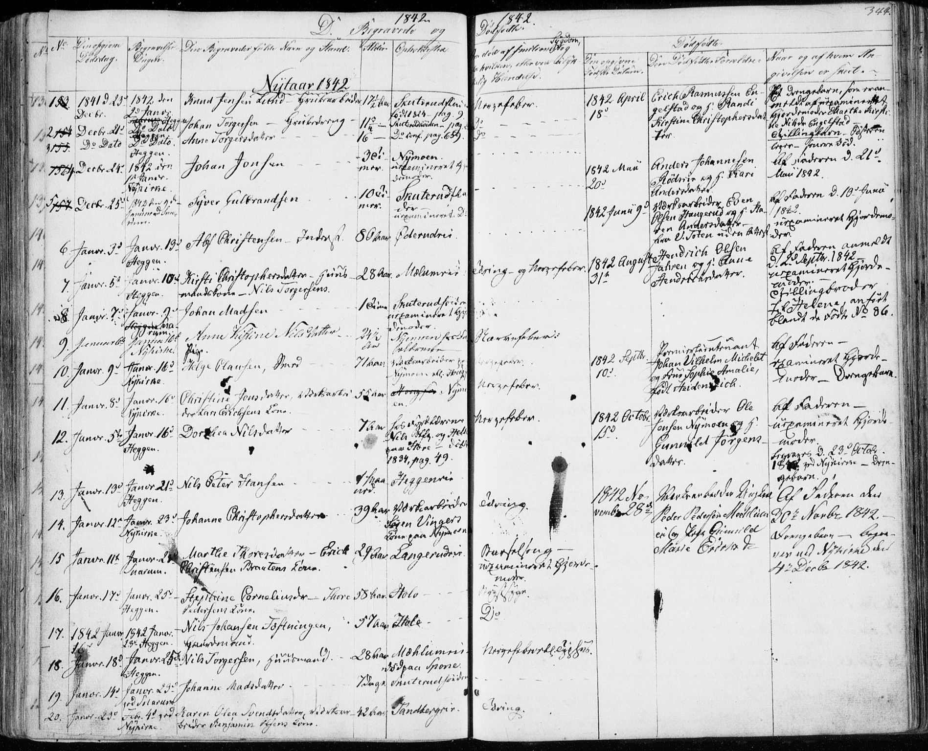 Modum kirkebøker, AV/SAKO-A-234/F/Fa/L0007: Parish register (official) no. 7, 1841-1850, p. 344