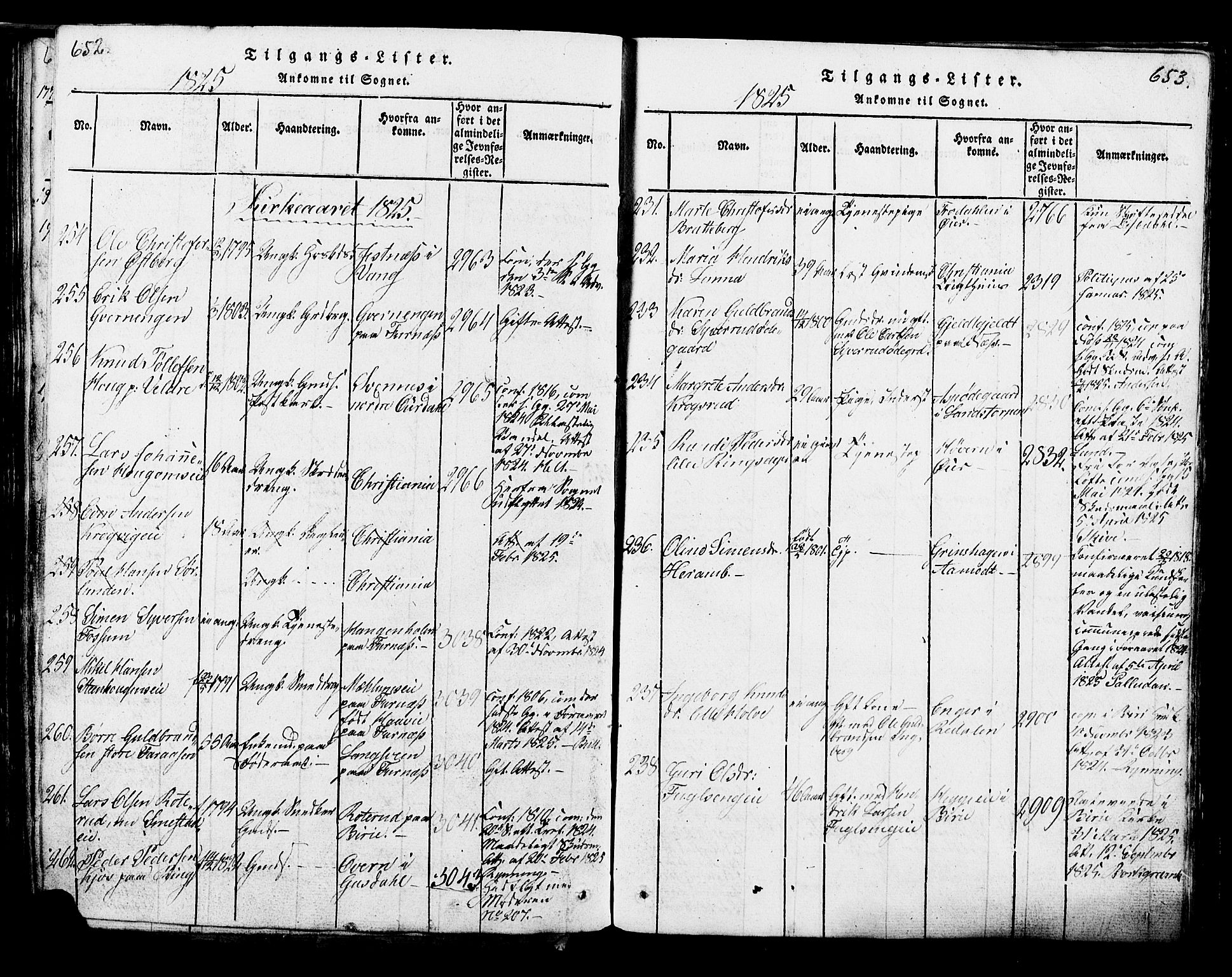 Ringsaker prestekontor, SAH/PREST-014/K/Ka/L0005: Parish register (official) no. 5, 1814-1826, p. 652-653