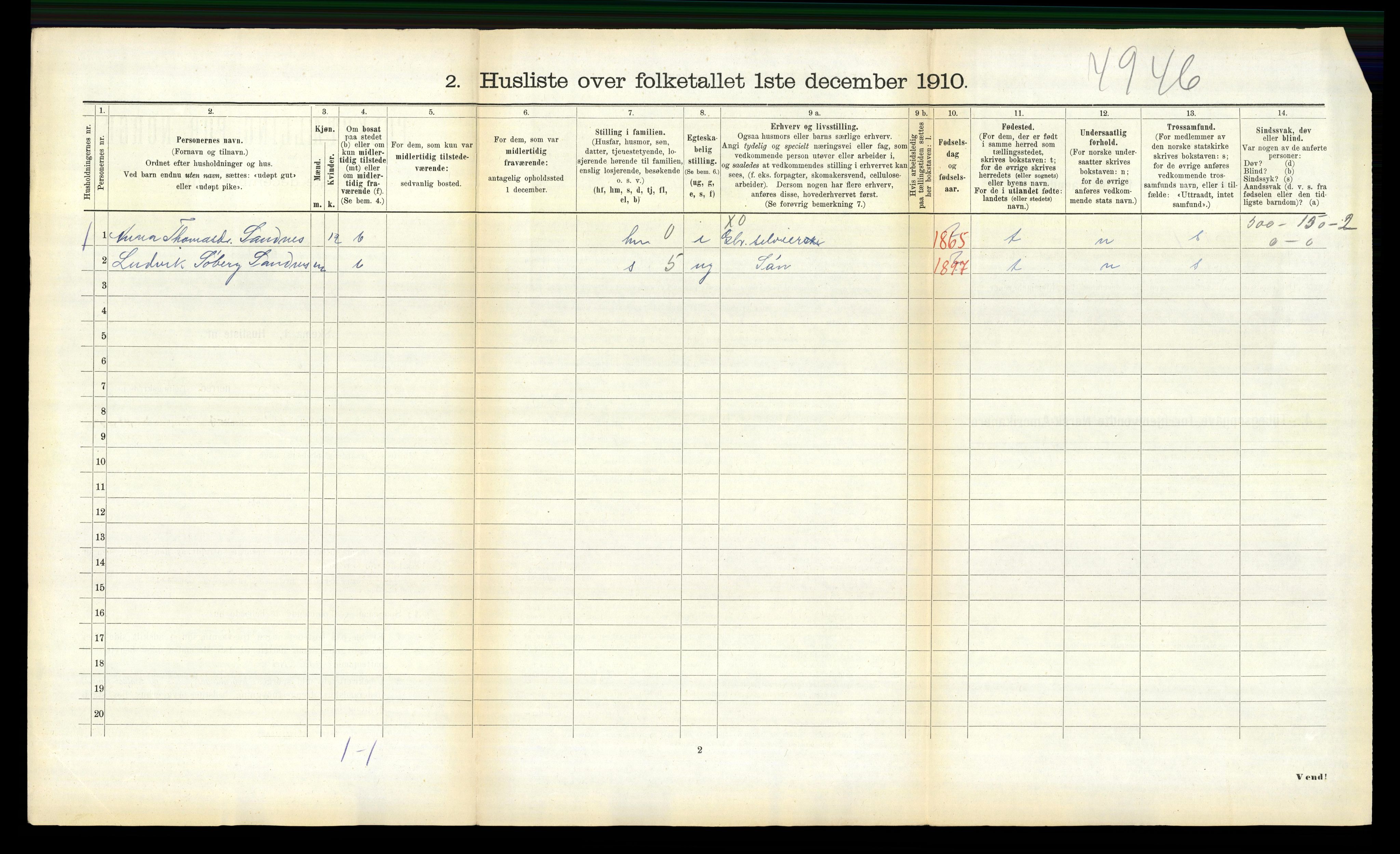 RA, 1910 census for Jøssund, 1910, p. 409