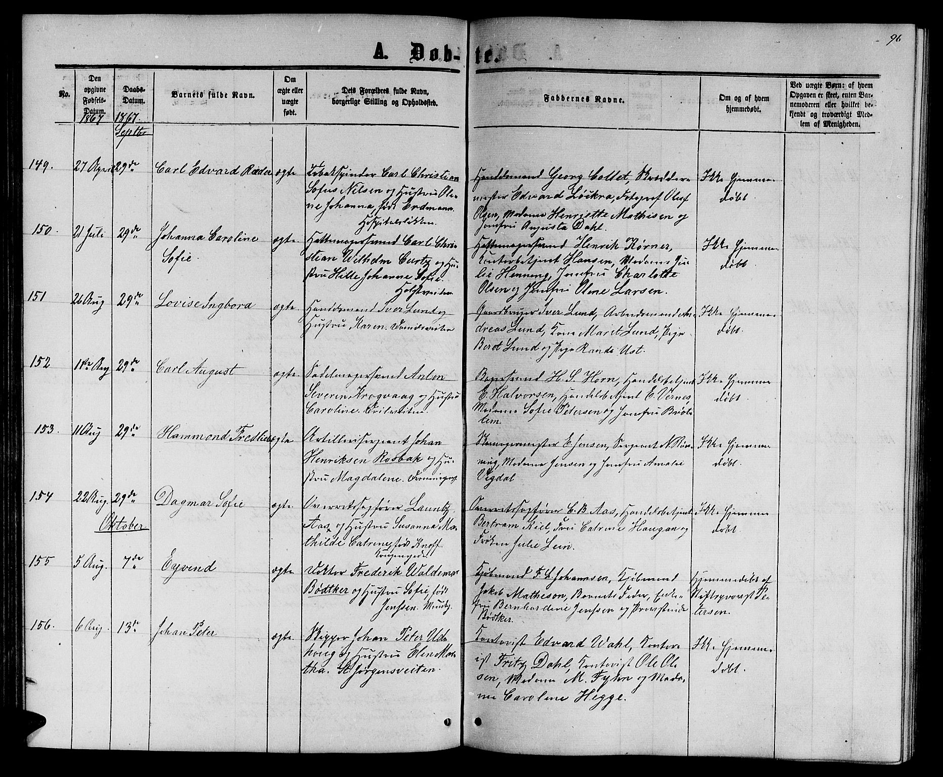 Ministerialprotokoller, klokkerbøker og fødselsregistre - Sør-Trøndelag, AV/SAT-A-1456/601/L0087: Parish register (copy) no. 601C05, 1864-1881, p. 96