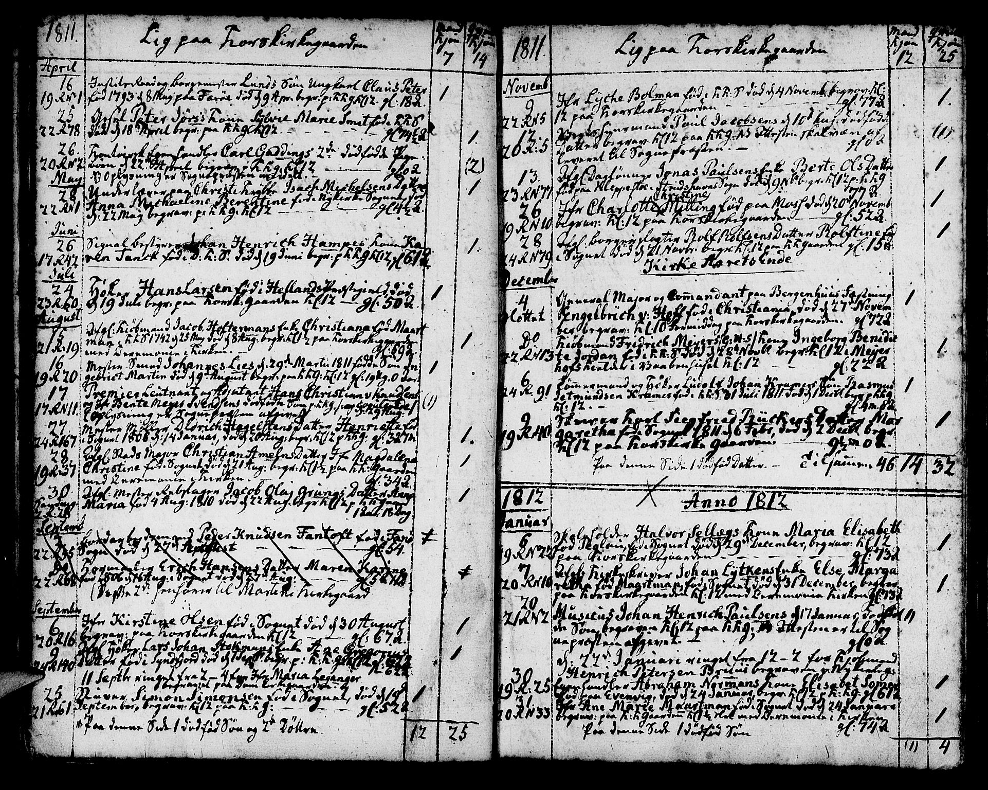 Korskirken sokneprestembete, SAB/A-76101/H/Haa/L0012: Parish register (official) no. A 12, 1786-1832, p. 140