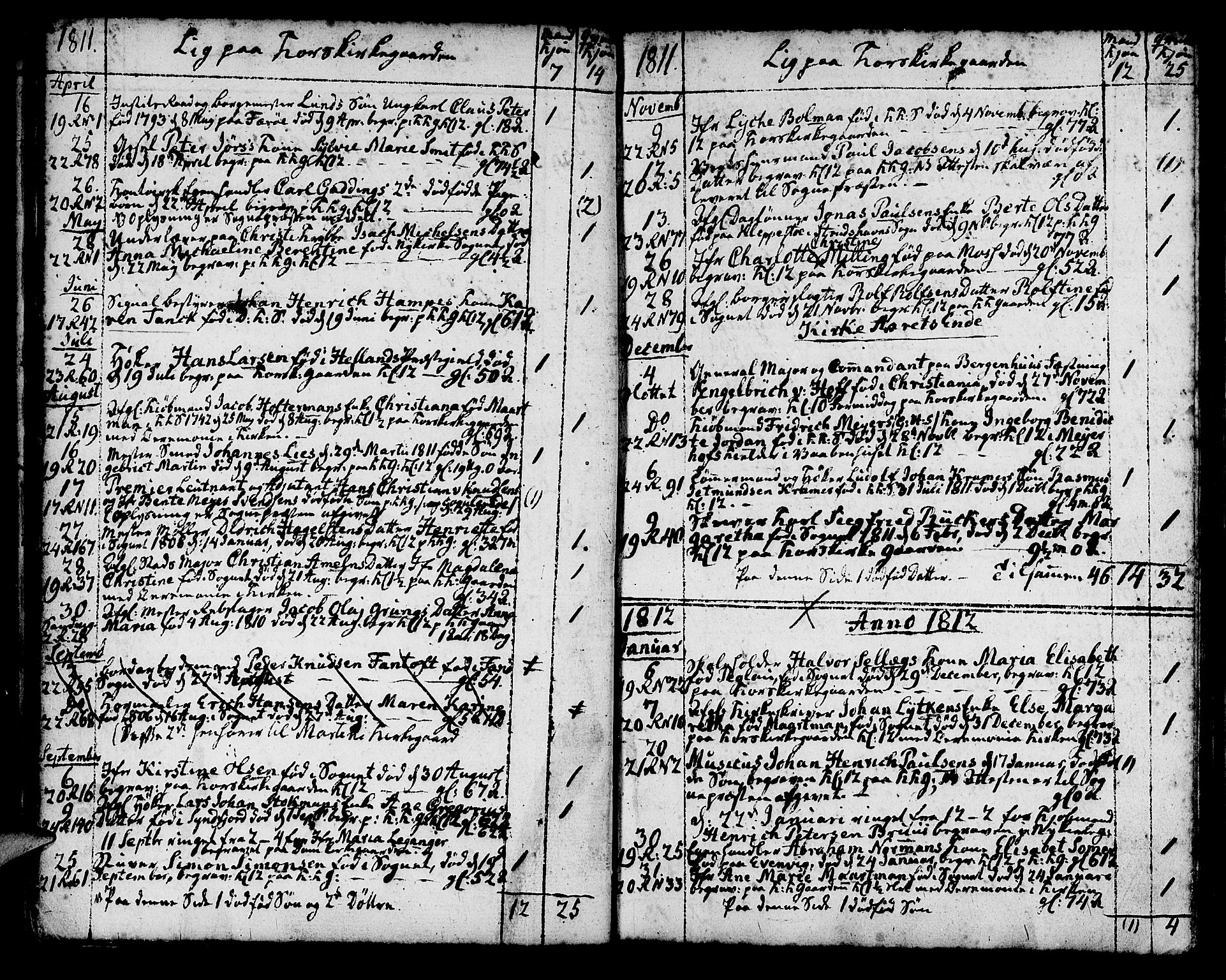 Korskirken sokneprestembete, AV/SAB-A-76101/H/Haa/L0012: Parish register (official) no. A 12, 1786-1832, p. 140