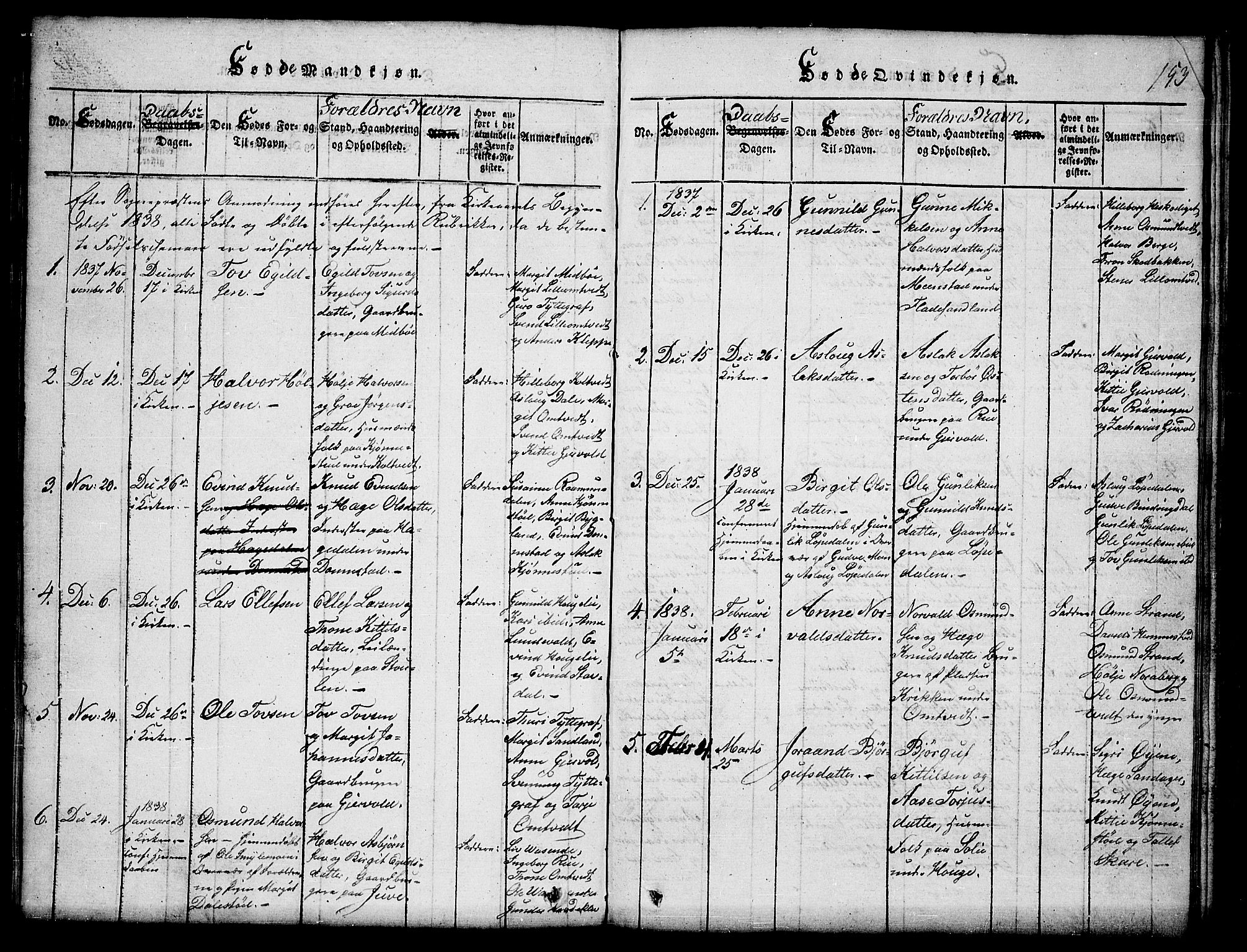 Kviteseid kirkebøker, SAKO/A-276/G/Gb/L0001: Parish register (copy) no. II 1, 1815-1842, p. 153