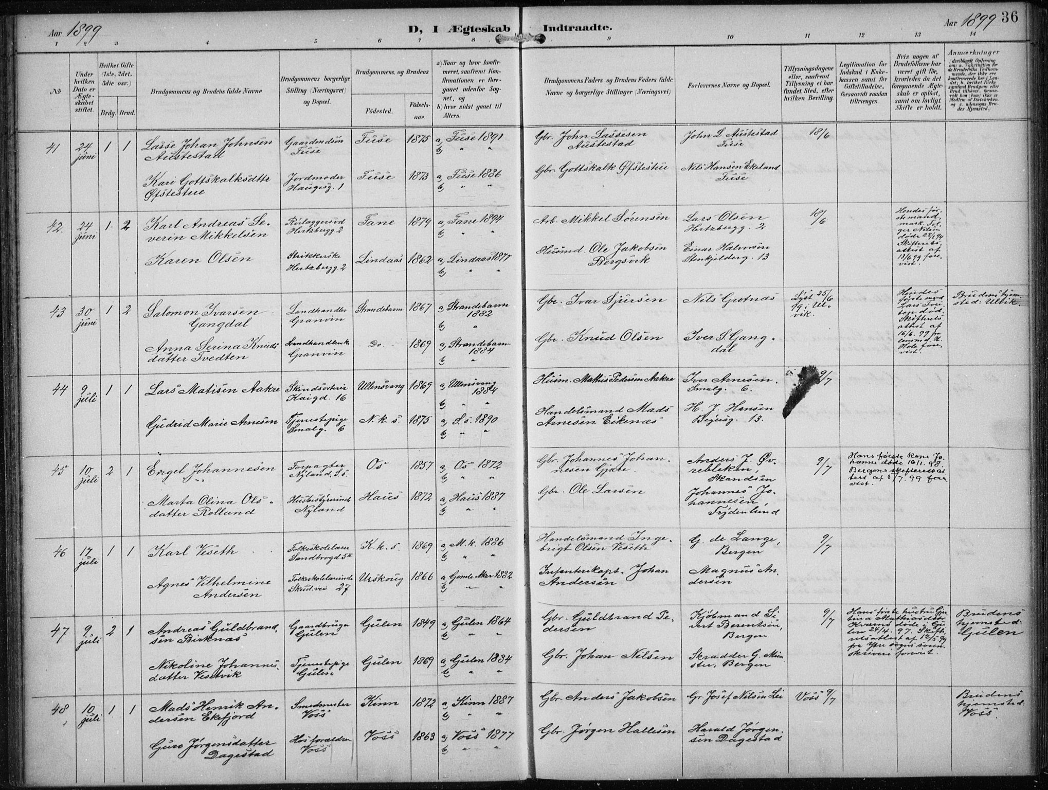 Sandviken Sokneprestembete, AV/SAB-A-77601/H/Ha/L0014: Parish register (official) no. D 1, 1896-1911, p. 36