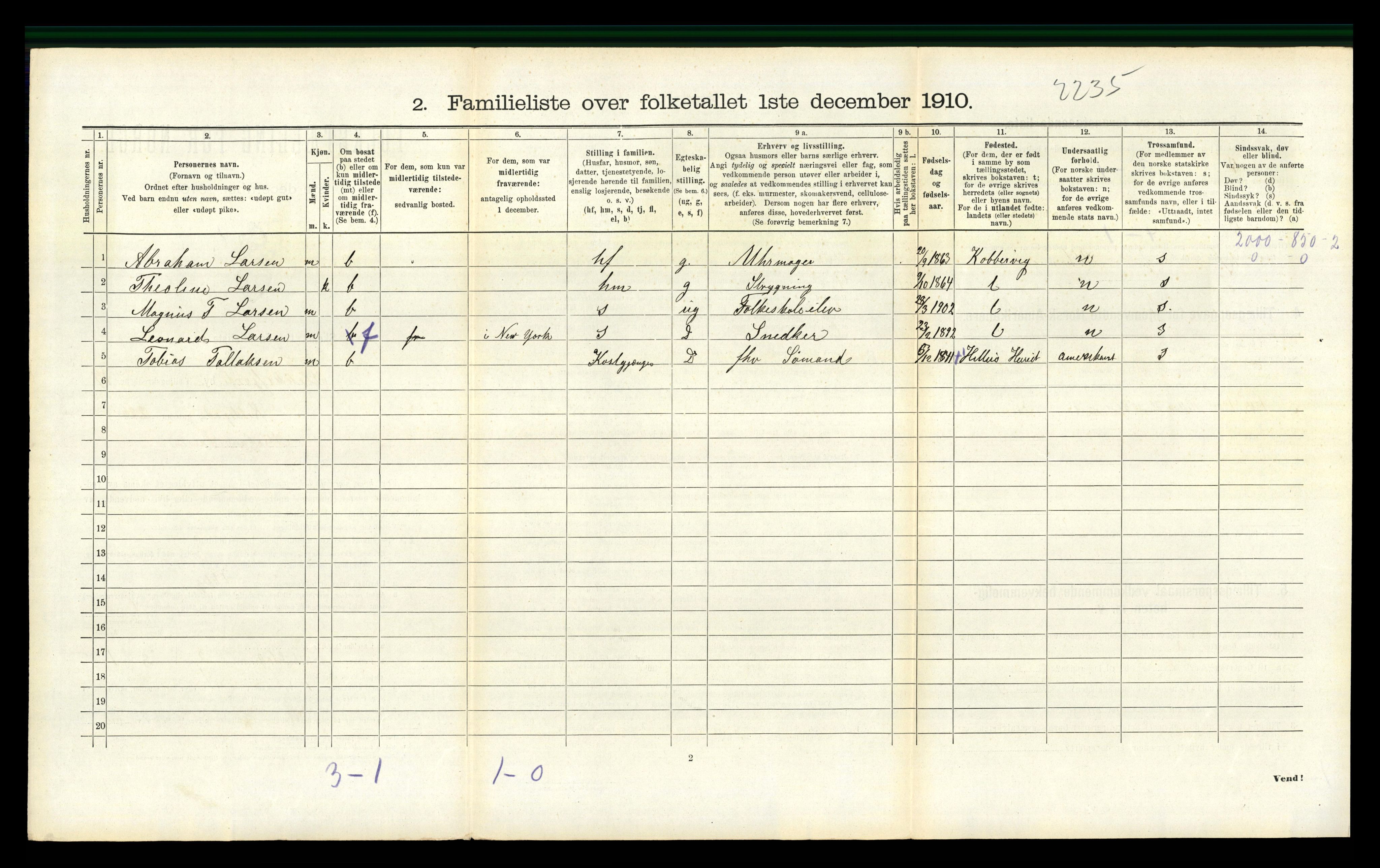 RA, 1910 census for Flekkefjord, 1910, p. 1481