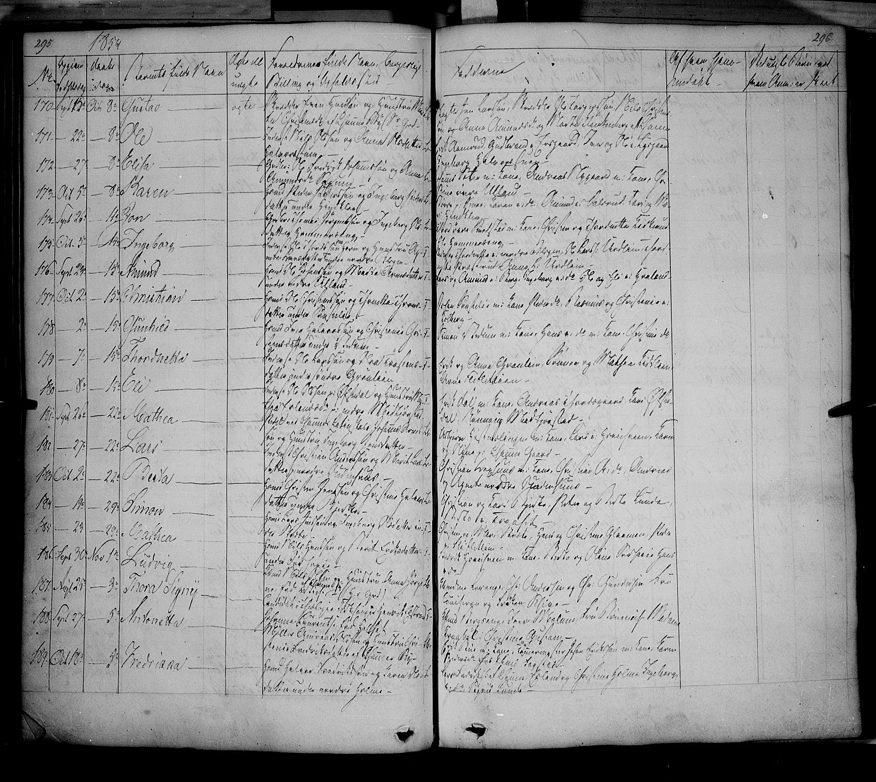 Fåberg prestekontor, AV/SAH-PREST-086/H/Ha/Haa/L0005: Parish register (official) no. 5, 1836-1854, p. 295-296