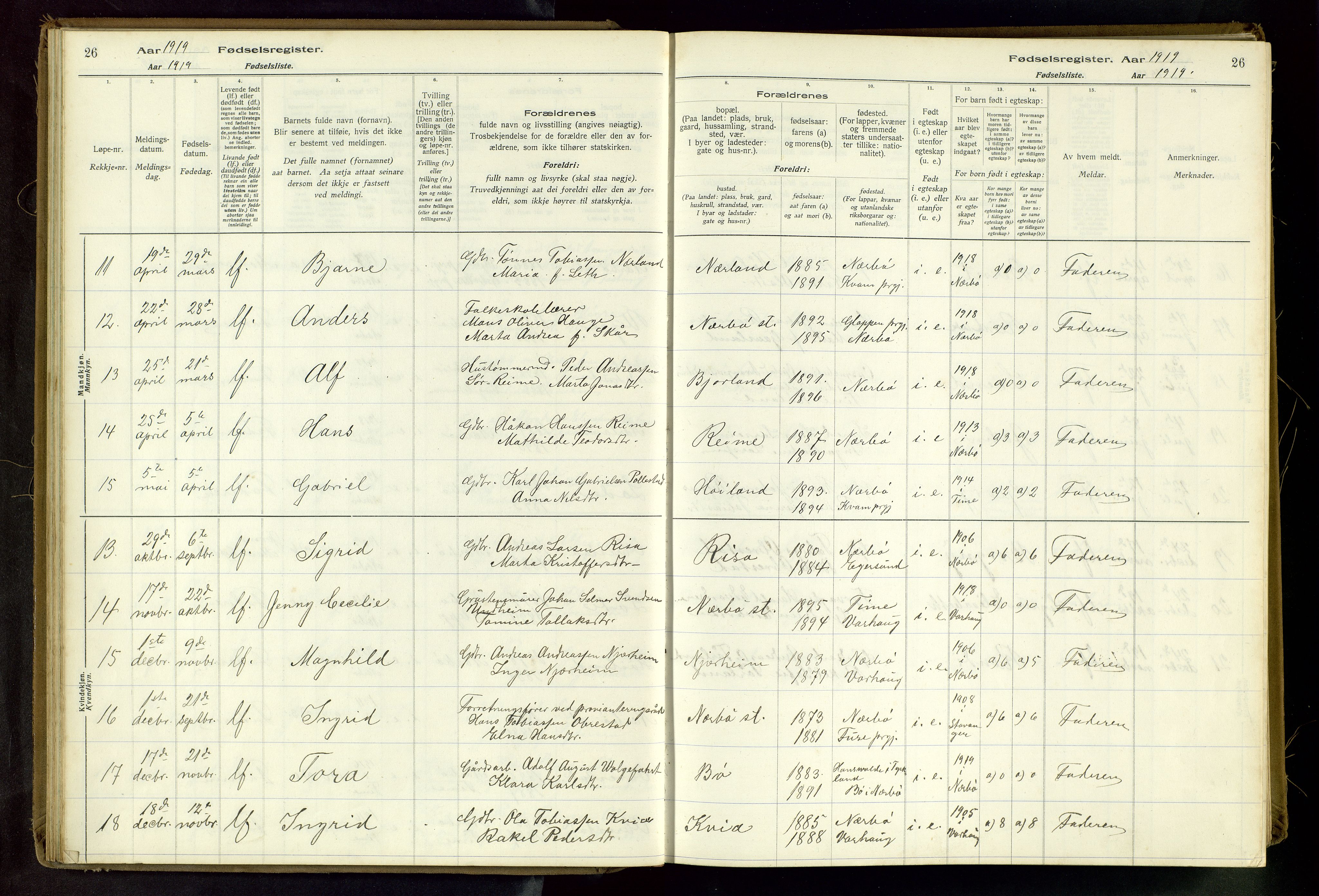 Hå sokneprestkontor, AV/SAST-A-101801/002/C/L0001: Birth register no. 1, 1916-1945, p. 26