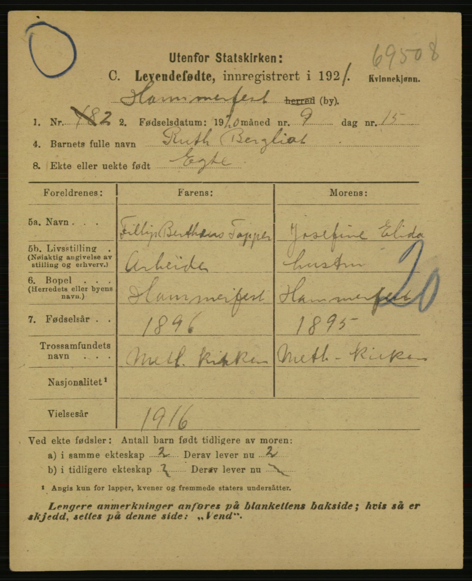 Statistisk sentralbyrå, Sosiodemografiske emner, Befolkning, AV/RA-S-2228/E/L0019: Fødte, gifte, døde dissentere., 1921, p. 1873