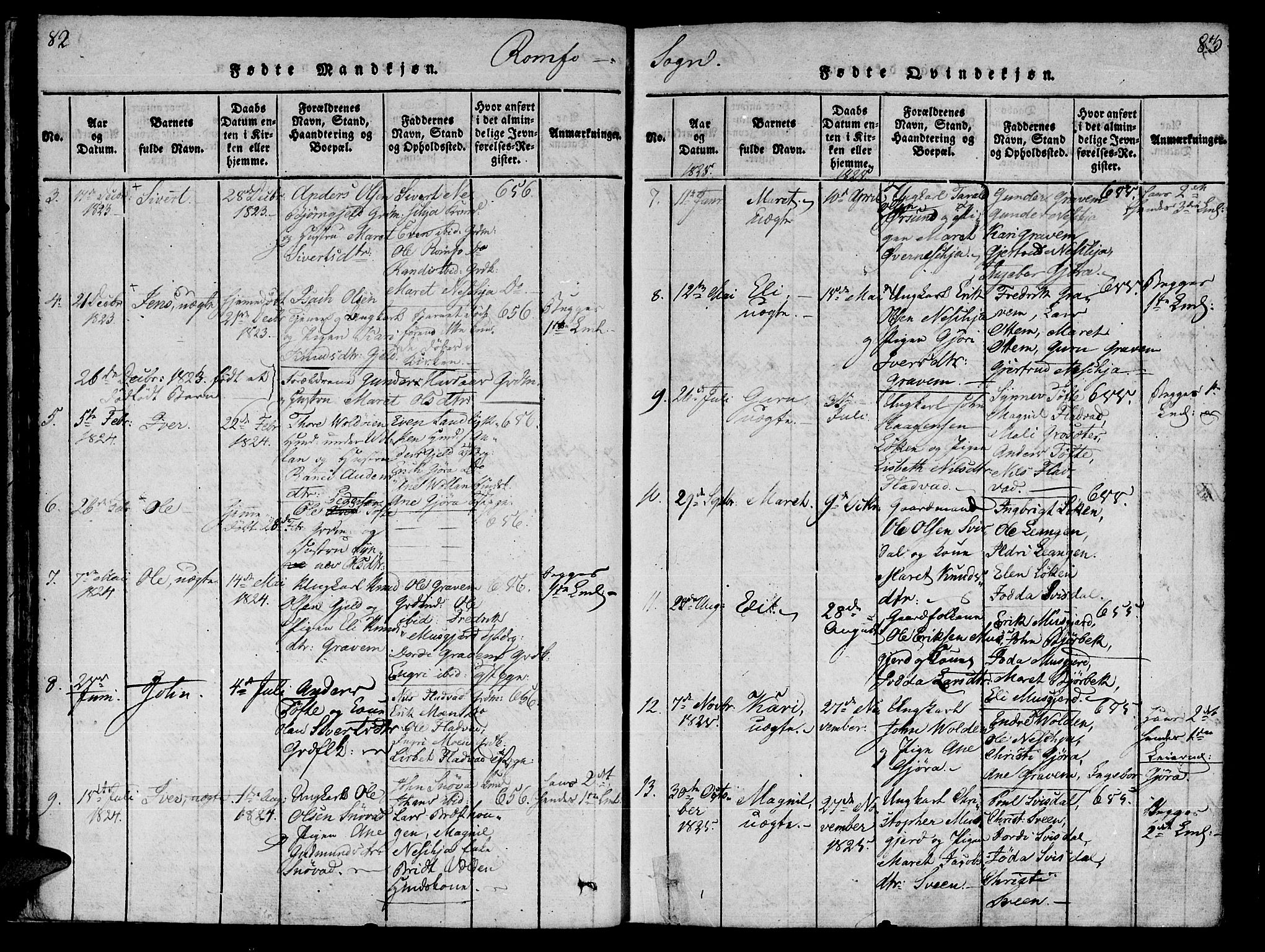 Ministerialprotokoller, klokkerbøker og fødselsregistre - Møre og Romsdal, AV/SAT-A-1454/590/L1010: Parish register (official) no. 590A03 /2, 1820-1832, p. 82-83