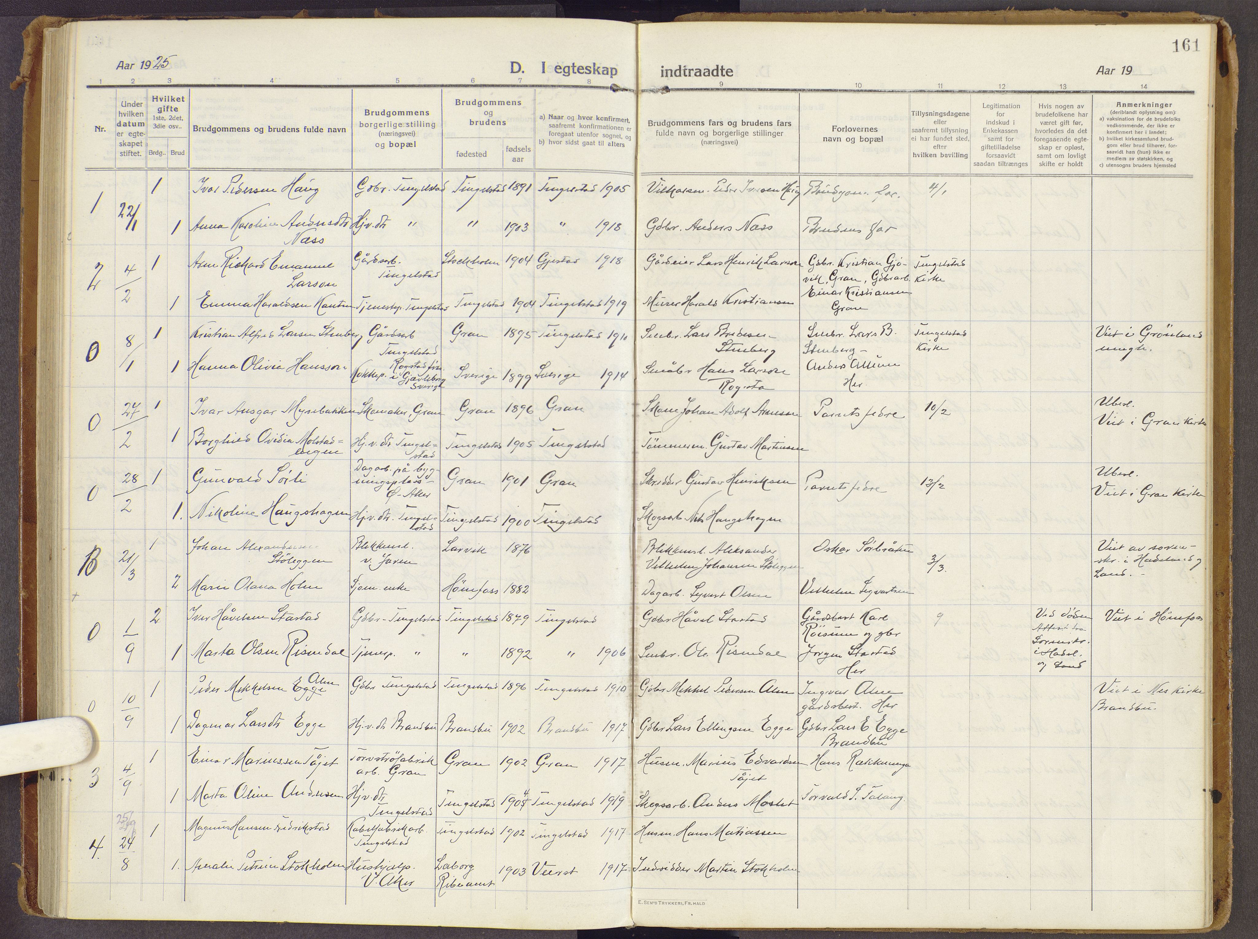 Brandbu prestekontor, SAH/PREST-114/H/Ha/Haa/L0003: Parish register (official) no. 3, 1914-1928, p. 161