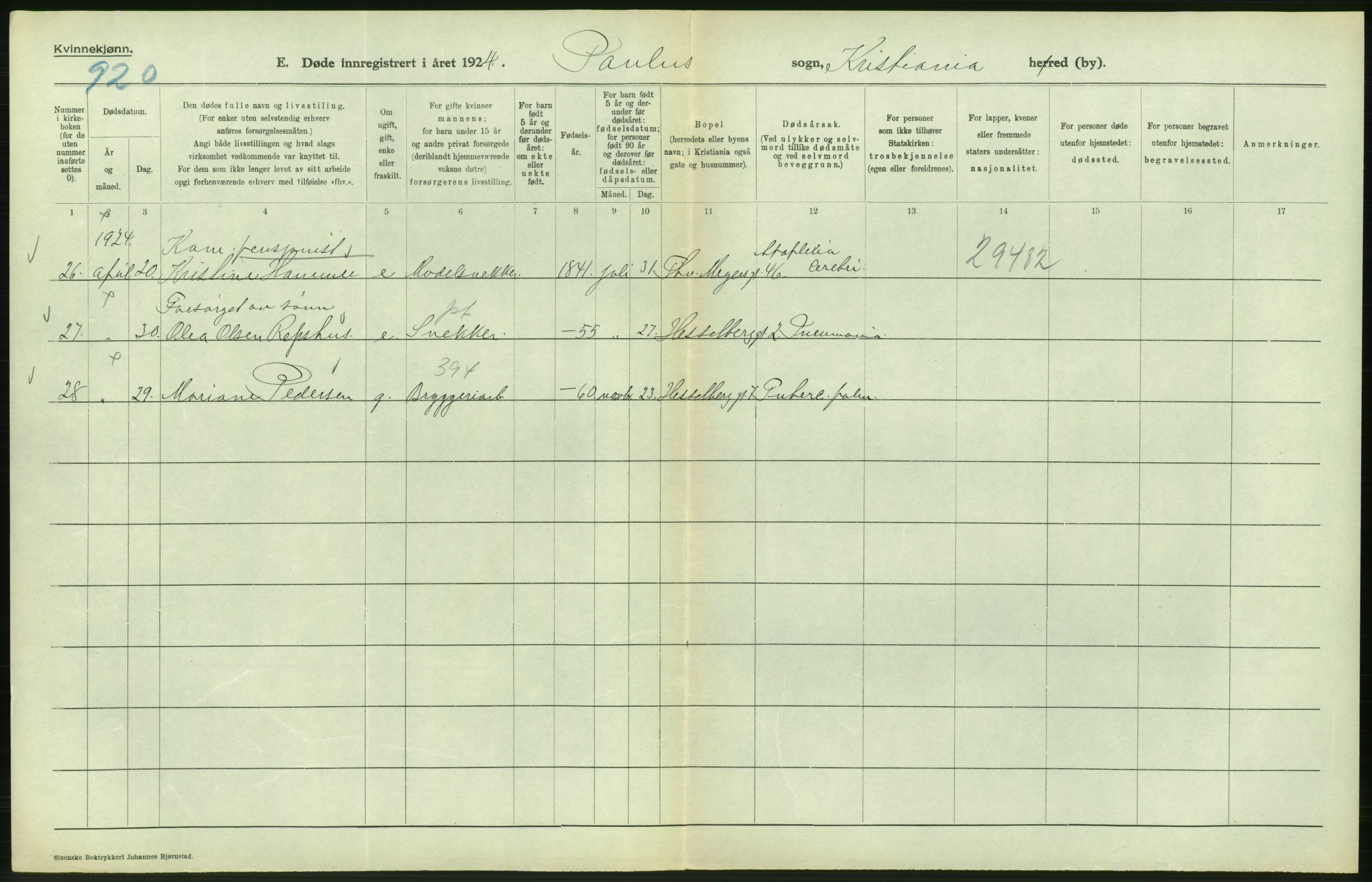 Statistisk sentralbyrå, Sosiodemografiske emner, Befolkning, AV/RA-S-2228/D/Df/Dfc/Dfcd/L0009: Kristiania: Døde kvinner, dødfødte, 1924, p. 246